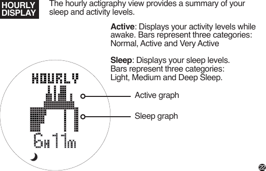 The hourly actigraphy view provides a summary of your sleep and activity levels.Active: Displays your activity levels while awake. Bars represent three categories: Normal, Active and Very ActiveSleep: Displays your sleep levels.Bars represent three categories:Light, Medium and Deep Sleep.HOURLYDISPLAYActive graphSleep graph22
