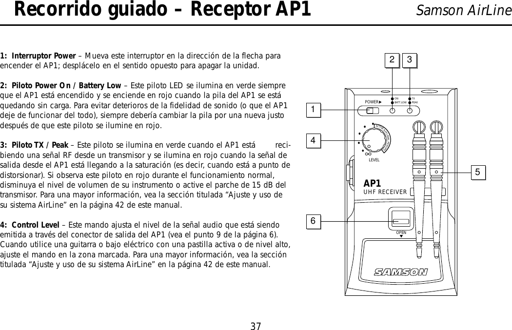 37Samson AirLine1:  Interruptor Power – Mueva este interruptor en la dirección de la flecha paraencender el AP1; desplácelo en el sentido opuesto para apagar la unidad.2:  Piloto Power On / Battery Low – Este piloto LED se ilumina en verde siempreque el AP1 está encendido y se enciende en rojo cuando la pila del AP1 se estáquedando sin carga. Para evitar deterioros de la fidelidad de sonido (o que el AP1deje de funcionar del todo), siempre debería cambiar la pila por una nueva justodespués de que este piloto se ilumine en rojo.3:  Piloto TX / Peak – Este piloto se ilumina en verde cuando el AP1 está        reci-biendo una señal RF desde un transmisor y se ilumina en rojo cuando la señal desalida desde el AP1 está llegando a la saturación (es decir, cuando está a punto dedistorsionar). Si observa este piloto en rojo durante el funcionamiento normal,disminuya el nivel de volumen de su instrumento o active el parche de 15 dB deltransmisor. Para una mayor información, vea la sección titulada “Ajuste y uso desu sistema AirLine” en la página 42 de este manual.4:  Control Level – Este mando ajusta el nivel de la señal audio que está siendoemitida a través del conector de salida del AP1 (vea el punto 9 de la página 6).Cuando utilice una guitarra o bajo eléctrico con una pastilla activa o de nivel alto,ajuste el mando en la zona marcada. Para una mayor información, vea la seccióntitulada “Ajuste y uso de su sistema AirLine” en la página 42 de este manual.Recorrido guiado – Receptor AP1OPENAP1UHF RECEIVERLEVELPOWER∞ACTIVE&amp;HILEVELPICKUPS•••••BATT. LOWON PEAKTX45612 3ESPAÑOL