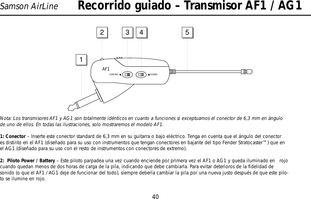 40Samson AirLineNota: Los transmisores AF1 y AG1 son totalmente idénticos en cuanto a funciones si exceptuamos el conector de 6,3 mm en ángulode uno de ellos. En todas las ilustraciones, solo mostraremos el modelo AF1.1: Conector – Inserte este conector standard de 6,3 mm en su guitarra o bajo eléctrico. Tenga en cuenta que el ángulo del conectores distinto en el AF1 (diseñado para su uso con instrumentos que tengan conectores en bajante del tipo Fender Stratocaster™) que enel AG1 (diseñado para su uso con el resto de instrumentos con conectores de extremo).2:  Piloto Power / Battery – Este piloto parpadea una vez cuando enciende por primera vez el AF1 o AG1 y queda iluminado en   rojocuando quedan menos de dos horas de carga de la pila, indicando que debe cambiarla. Para evitar deterioros de la fidelidad desonido (o que el AF1 / AG1 deje de funcionar del todo), siempre debería cambiar la pila por una nueva justo después de que este pilo-to se ilumine en rojo.Recorrido guiado – Transmisor AF1 / AG1POWER15dB PADAF13214 5ESPAÑOL