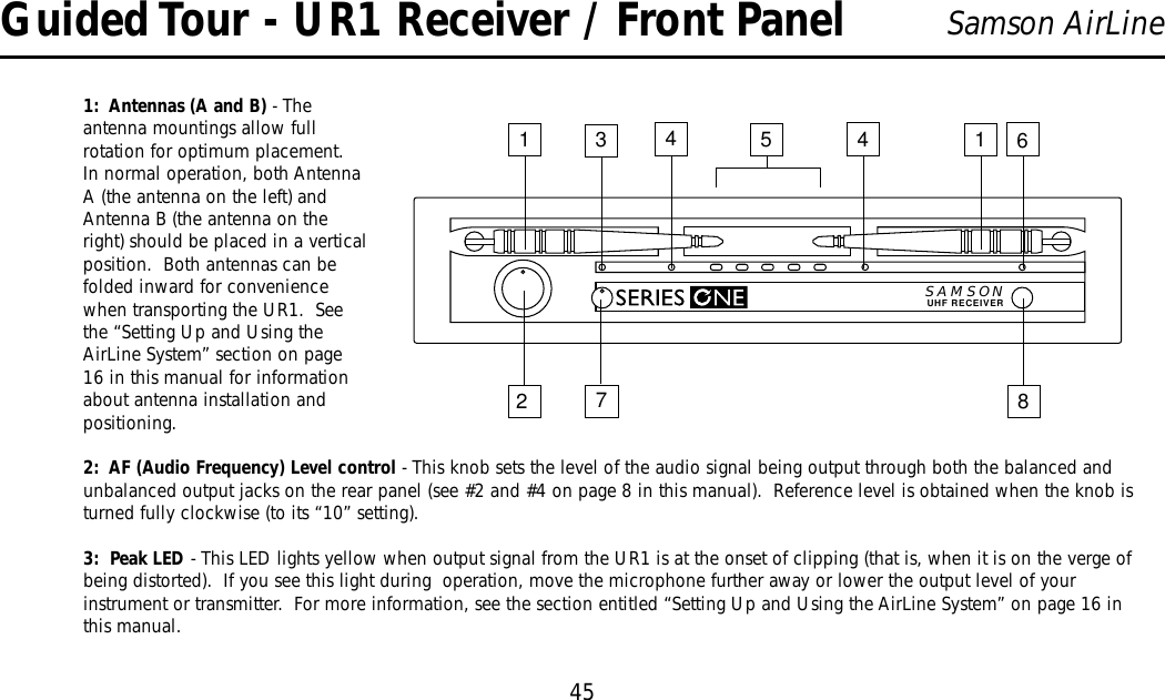 1:  Antennas (A and B) - Theantenna mountings allow fullrotation for optimum placement.In normal operation, both AntennaA (the antenna on the left) andAntenna B (the antenna on theright) should be placed in a verticalposition.  Both antennas can befolded inward for conveniencewhen transporting the UR1.  Seethe “Setting Up and Using theAirLine System” section on page16 in this manual for informationabout antenna installation andpositioning.2:  AF (Audio Frequency) Level control - This knob sets the level of the audio signal being output through both the balanced andunbalanced output jacks on the rear panel (see #2 and #4 on page 8 in this manual).  Reference level is obtained when the knob isturned fully clockwise (to its “10” setting).3:  Peak LED - This LED lights yellow when output signal from the UR1 is at the onset of clipping (that is, when it is on the verge ofbeing distorted).  If you see this light during  operation, move the microphone further away or lower the output level of yourinstrument or transmitter.  For more information, see the section entitled “Setting Up and Using the AirLine System” on page 16 inthis manual.Guided Tour - UR1 Receiver / Front PanelSAMSONUHF RECEIVER123517446845Samson AirLine