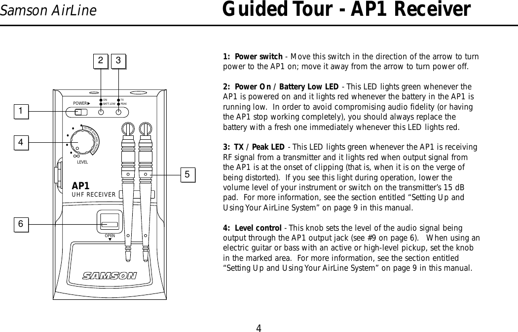 1:  Power switch - Move this switch in the direction of the arrow to turnpower to the AP1 on; move it away from the arrow to turn power off.2:  Power On / Battery Low LED - This LED lights green whenever theAP1 is powered on and it lights red whenever the battery in the AP1 isrunning low.  In order to avoid compromising audio fidelity (or havingthe AP1 stop working completely), you should always replace thebattery with a fresh one immediately whenever this LED lights red.3:  TX / Peak LED - This LED lights green whenever the AP1 is receivingRF signal from a transmitter and it lights red when output signal fromthe AP1 is at the onset of clipping (that is, when it is on the verge ofbeing distorted).  If you see this light during operation, lower thevolume level of your instrument or switch on the transmitter’s 15 dBpad.  For more information, see the section entitled “Setting Up andUsing Your AirLine System” on page 9 in this manual.4:  Level control - This knob sets the level of the audio signal beingoutput through the AP1 output jack (see #9 on page 6).   When using anelectric guitar or bass with an active or high-level pickup, set the knobin the marked area.  For more information, see the section entitled“Setting Up and Using Your AirLine System” on page 9 in this manual.4Samson AirLine Guided Tour - AP1 ReceiverENGLISHOPENAP1UHF RECEIVERLEVELPOWER∞ACTIVE&amp;HILEVELPICKUPS•••••BATT. LOWON PEAKTX45612 3