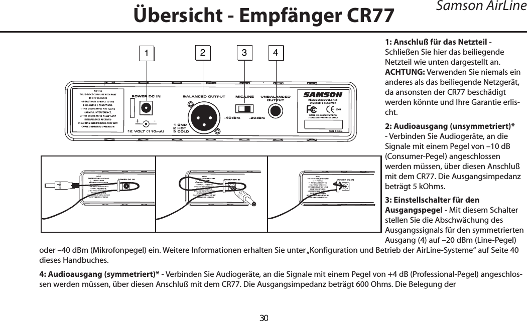 Samson AirLine1: Anschluß für das Netzteil - Schließen Sie hier das beiliegende Netzteil wie unten dargestellt an. ACHTUNG: Verwenden Sie niemals ein anderes als das beiliegende Netzgerät, da ansonsten der CR77 beschädigt werden könnte und Ihre Garantie erlis-cht.2: Audioausgang (unsymmetriert)* - Verbinden Sie Audiogeräte, an die Signale mit einem Pegel von –10 dB (Consumer-Pegel) angeschlossen werden müssen, über diesen Anschluß mit dem CR77. Die Ausgangsimpedanz beträgt 5 kOhms.3: Einstellschalter für den Ausgangspegel - Mit diesem Schalter stellen Sie die Abschwächung des Ausgangssignals für den symmetrierten Ausgang (4) auf –20 dBm (Line-Pegel) oder –40 dBm (Mikrofonpegel) ein. Weitere Informationen erhalten Sie unter „Konfiguration und Betrieb der AirLine-Systeme“ auf Seite 40 dieses Handbuches.4: Audioausgang (symmetriert)* - Verbinden Sie Audiogeräte, an die Signale mit einem Pegel von +4 dB (Professional-Pegel) angeschlos-sen werden müssen, über diesen Anschluß mit dem CR77. Die Ausgangsimpedanz beträgt 600 Ohms. Die Belegung der Übersicht - Empfänger CR771234-DEUTSCHE30