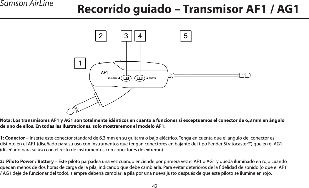 Samson AirLineNota: Los transmisores AF1 y AG1 son totalmente idénticos en cuanto a funciones si exceptuamos el conector de 6,3 mm en ángulo de uno de ellos. En todas las ilustraciones, solo mostraremos el modelo AF1.1: Conector – Inserte este conector standard de 6,3 mm en su guitarra o bajo eléctrico. Tenga en cuenta que el ángulo del conector es distinto en el AF1 (diseñado para su uso con instrumentos que tengan conectores en bajante del tipo Fender Stratocaster™) que en el AG1 (diseñado para su uso con el resto de instrumentos con conectores de extremo).2:  Piloto Power / Battery – Este piloto parpadea una vez cuando enciende por primera vez el AF1 o AG1 y queda iluminado en rojo cuando quedan menos de dos horas de carga de la pila, indicando que debe cambiarla. Para evitar deterioros de la fidelidad de sonido (o que el AF1 / AG1 deje de funcionar del todo), siempre debería cambiar la pila por una nueva justo después de que este piloto se ilumine en rojo.Recorrido guiado – Transmisor AF1 / AG1POWER15dB PADAF13214 5ESPAÑOL42