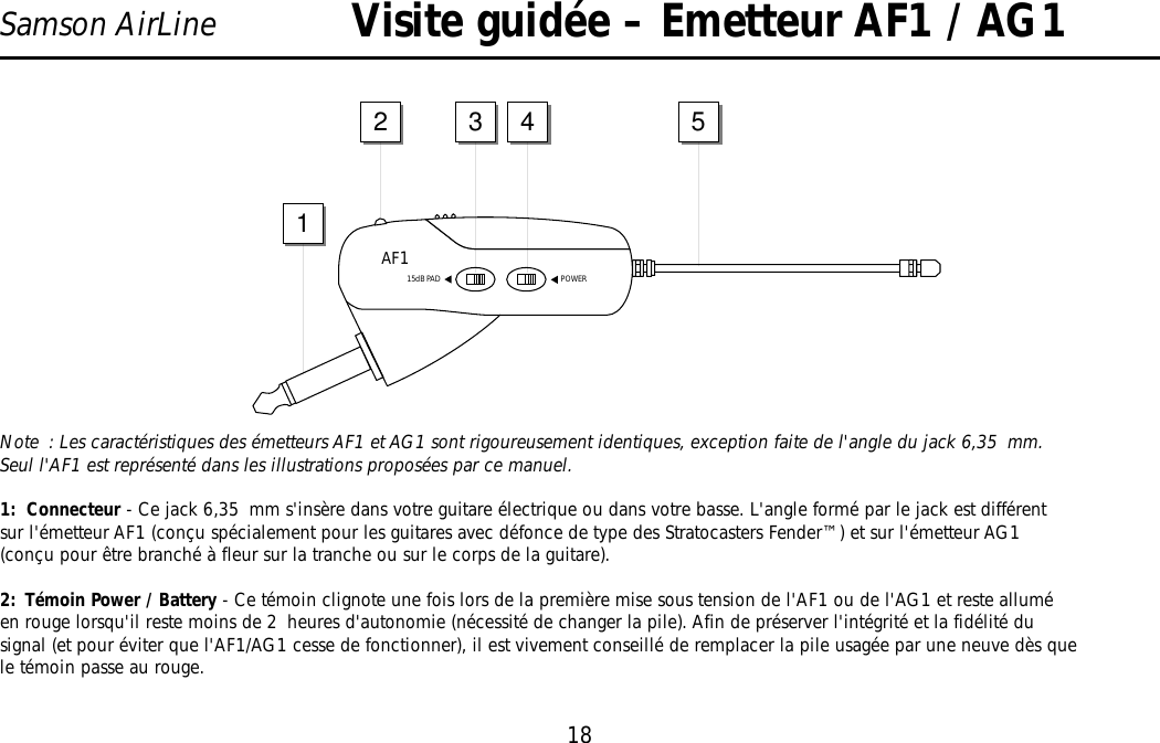 18Samson AirLineNote : Les caractéristiques des émetteurs AF1 et AG1 sont rigoureusement identiques, exception faite de l&apos;angle du jack 6,35 mm.Seul l&apos;AF1 est représenté dans les illustrations proposées par ce manuel.1:  Connecteur - Ce jack 6,35 mm s&apos;insère dans votre guitare électrique ou dans votre basse. L&apos;angle formé par le jack est différentsur l&apos;émetteur AF1 (conçu spécialement pour les guitares avec défonce de type des Stratocasters Fender™) et sur l&apos;émetteur AG1(conçu pour être branché à fleur sur la tranche ou sur le corps de la guitare).2:  Témoin Power / Battery - Ce témoin clignote une fois lors de la première mise sous tension de l&apos;AF1 ou de l&apos;AG1 et reste alluméen rouge lorsqu&apos;il reste moins de 2 heures d&apos;autonomie (nécessité de changer la pile). Afin de préserver l&apos;intégrité et la fidélité dusignal (et pour éviter que l&apos;AF1/AG1 cesse de fonctionner), il est vivement conseillé de remplacer la pile usagée par une neuve dès quele témoin passe au rouge.Visite guidée – Emetteur AF1 / AG1POWER15dB PADAF13214 5FRANÇAIS