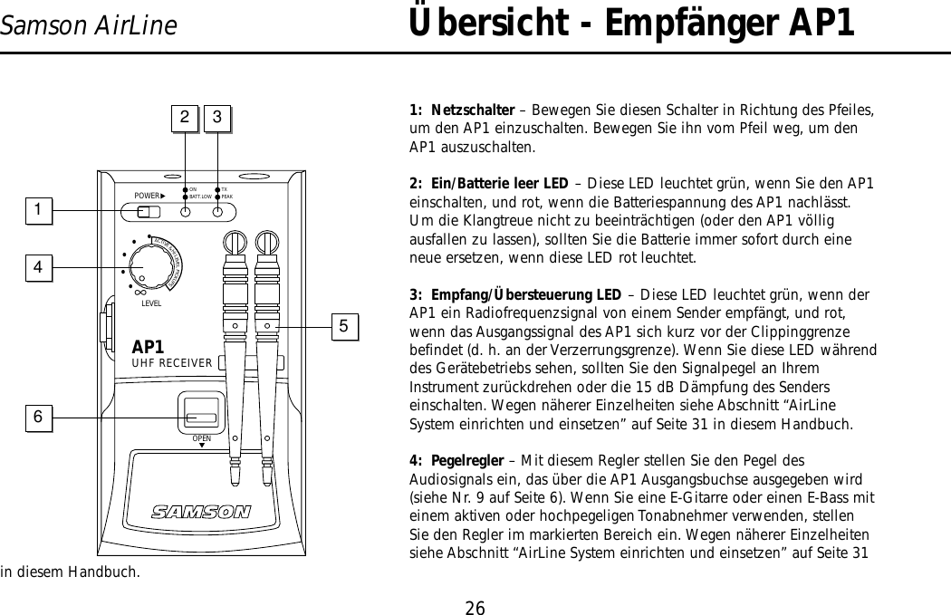 1:  Netzschalter – Bewegen Sie diesen Schalter in Richtung des Pfeiles,um den AP1 einzuschalten. Bewegen Sie ihn vom Pfeil weg, um denAP1 auszuschalten.2:  Ein/Batterie leer LED – Diese LED leuchtet grün, wenn Sie den AP1einschalten, und rot, wenn die Batteriespannung des AP1 nachlässt.Um die Klangtreue nicht zu beeinträchtigen (oder den AP1 völligausfallen zu lassen), sollten Sie die Batterie immer sofort durch eineneue ersetzen, wenn diese LED rot leuchtet.3:  Empfang/Übersteuerung LED – Diese LED leuchtet grün, wenn derAP1 ein Radiofrequenzsignal von einem Sender empfängt, und rot,wenn das Ausgangssignal des AP1 sich kurz vor der Clippinggrenzebefindet (d. h. an der Verzerrungsgrenze). Wenn Sie diese LED währenddes Gerätebetriebs sehen, sollten Sie den Signalpegel an IhremInstrument zurückdrehen oder die 15 dB Dämpfung des Senderseinschalten. Wegen näherer Einzelheiten siehe Abschnitt “AirLineSystem einrichten und einsetzen” auf Seite 31 in diesem Handbuch.4:  Pegelregler – Mit diesem Regler stellen Sie den Pegel desAudiosignals ein, das über die AP1 Ausgangsbuchse ausgegeben wird(siehe Nr. 9 auf Seite 6). Wenn Sie eine E-Gitarre oder einen E-Bass miteinem aktiven oder hochpegeligen Tonabnehmer verwenden, stellenSie den Regler im markierten Bereich ein. Wegen näherer Einzelheitensiehe Abschnitt “AirLine System einrichten und einsetzen” auf Seite 31in diesem Handbuch.26Samson AirLine Übersicht - Empfänger AP1OPENAP1UHF RECEIVERLEVELPOWER∞ACTIVE&amp;HILEVELPICKUPS•••••BATT. LOWON PEAKTX45612 3DEUTSCHE