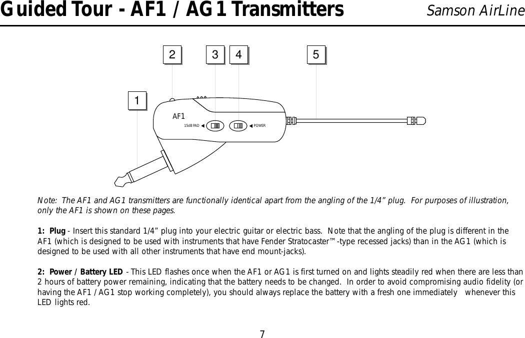 7Samson AirLineNote:  The AF1 and AG1 transmitters are functionally identical apart from the angling of the 1/4” plug.  For purposes of illustration,only the AF1 is shown on these pages.1:  Plug - Insert this standard 1/4” plug into your electric guitar or electric bass.  Note that the angling of the plug is different in theAF1 (which is designed to be used with instruments that have Fender Stratocaster™-type recessed jacks) than in the AG1 (which isdesigned to be used with all other instruments that have end mount-jacks).2:  Power / Battery LED - This LED flashes once when the AF1 or AG1 is first turned on and lights steadily red when there are less than2 hours of battery power remaining, indicating that the battery needs to be changed.  In order to avoid compromising audio fidelity (orhaving the AF1 / AG1 stop working completely), you should always replace the battery with a fresh one immediately   whenever thisLED lights red.Guided Tour - AF1 / AG1 TransmittersENGLISHPOWER15dB PADAF13214 5