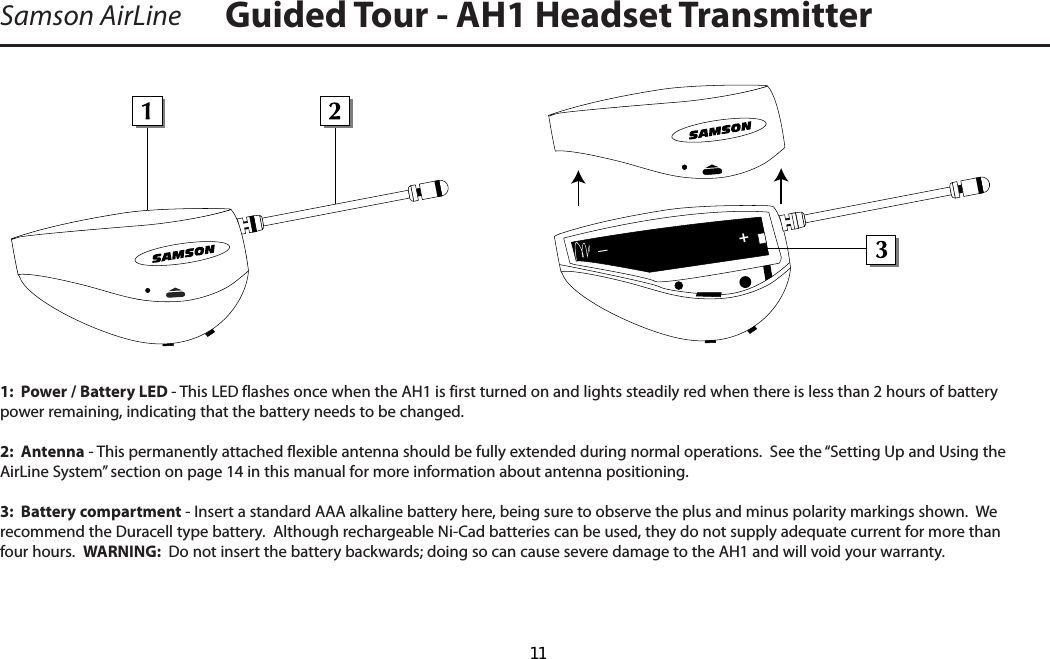 Guided Tour - AH1 Headset TransmitterSamson AirLine1:  Power / Battery LED - This LED flashes once when the AH1 is first turned on and lights steadily red when there is less than 2 hours of battery power remaining, indicating that the battery needs to be changed.2:  Antenna - This permanently attached flexible antenna should be fully extended during normal operations.  See the “Setting Up and Using the AirLine System” section on page 14 in this manual for more information about antenna positioning.3:  Battery compartment - Insert a standard AAA alkaline battery here, being sure to observe the plus and minus polarity markings shown.  We recommend the Duracell type battery.  Although rechargeable Ni-Cad batteries can be used, they do not supply adequate current for more than four hours.  WARNING:  Do not insert the battery backwards; doing so can cause severe damage to the AH1 and will void your warranty.+_    11