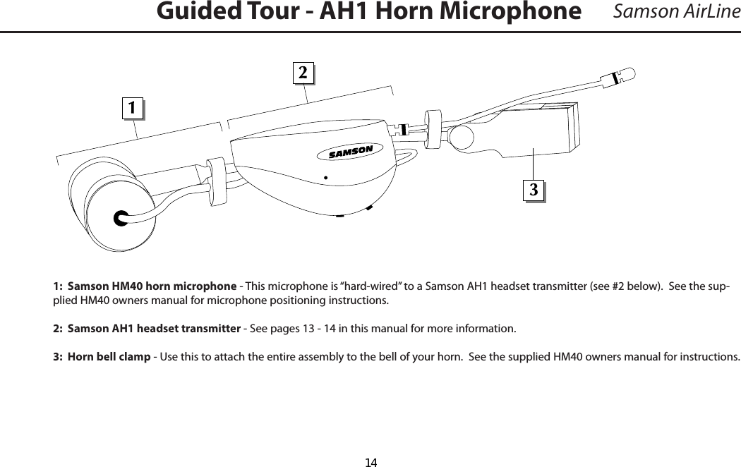 Samson AirLine1:  Samson HM40 horn microphone - This microphone is “hard-wired” to a Samson AH1 headset transmitter (see #2 below).  See the sup-plied HM40 owners manual for microphone positioning instructions.2:  Samson AH1 headset transmitter - See pages 13 - 14 in this manual for more information.3:  Horn bell clamp - Use this to attach the entire assembly to the bell of your horn.  See the supplied HM40 owners manual for instructions.Guided Tour - AH1 Horn Microphone  14