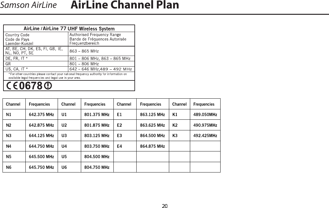 Samson AirLine AirLine Channel Plan  20