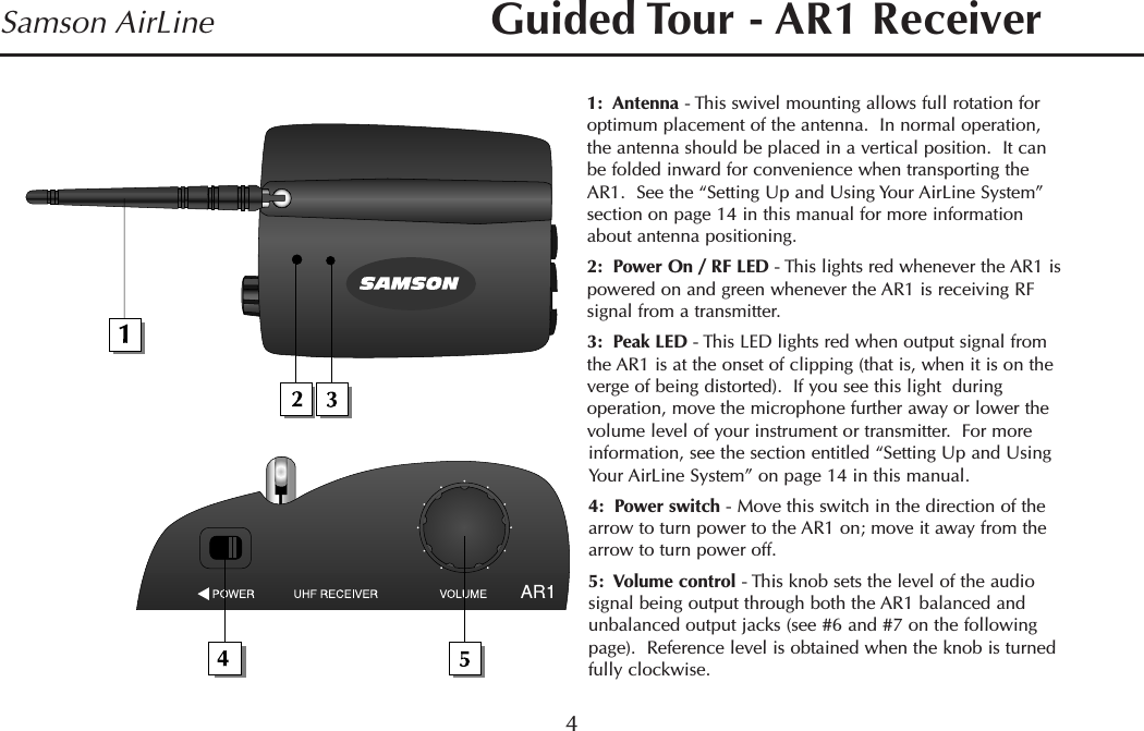 1:  Antenna - This swivel mounting allows full rotation foroptimum placement of the antenna.  In normal operation,the antenna should be placed in a vertical position.  It canbe folded inward for convenience when transporting theAR1.  See the “Setting Up and Using Your AirLine System”section on page 14 in this manual for more informationabout antenna positioning.2:  Power On / RF LED - This lights red whenever the AR1 ispowered on and green whenever the AR1 is receiving RFsignal from a transmitter.3:  Peak LED - This LED lights red when output signal fromthe AR1 is at the onset of clipping (that is, when it is on theverge of being distorted).  If you see this light  duringoperation, move the microphone further away or lower thevolume level of your instrument or transmitter.  For moreinformation, see the section entitled “Setting Up and UsingYour AirLine System” on page 14 in this manual.4:  Power switch - Move this switch in the direction of thearrow to turn power to the AR1 on; move it away from thearrow to turn power off.5:  Volume control - This knob sets the level of the audiosignal being output through both the AR1 balanced andunbalanced output jacks (see #6 and #7 on the followingpage).  Reference level is obtained when the knob is turnedfully clockwise.4Samson AirLine Guided Tour - AR1 ReceiverENGLISH