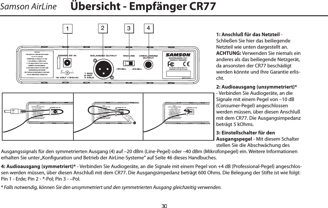 1: Anschluß für das Netzteil - Schließen Sie hier das beiliegende Netzteil wie unten dargestellt an. ACHTUNG: Verwenden Sie niemals ein anderes als das beiliegende Netzgerät, da ansonsten der CR77 beschädigt werden könnte und Ihre Garantie erlis-cht.2: Audioausgang (unsymmetriert)* - Verbinden Sie Audiogeräte, an die Signale mit einem Pegel von –10 dB (Consumer-Pegel) angeschlossen    werden müssen, über diesen Anschluß mit dem CR77. Die Ausgangsimpedanz beträgt 5 kOhms.3: Einstellschalter für den Ausgangspegel - Mit diesem Schalter stellen Sie die Abschwächung des Ausgangssignals für den symmetrierten Ausgang (4) auf –20 dBm (Line-Pegel) oder –40 dBm (Mikrofonpegel) ein. Weitere Informationen erhalten Sie unter „Konfiguration und Betrieb der AirLine-Systeme“ auf Seite 46 dieses Handbuches.4: Audioausgang (symmetriert)* - Verbinden Sie Audiogeräte, an die Signale mit einem Pegel von +4 dB (Professional-Pegel) angeschlos-sen werden müssen, über diesen Anschluß mit dem CR77. Die Ausgangsimpedanz beträgt 600 Ohms. Die Belegung der Stifte ist wie folgt: Pin 1 - Erde; Pin 2 - *-Pol; Pin 3 - –Pol.* Falls notwendig, können Sie den unsymmetriert und den symmetrierten Ausgang gleichzeitig verwenden.Samson AirLine Übersicht - Empfänger CR771   2   3   4 -DEUTSCHE  30