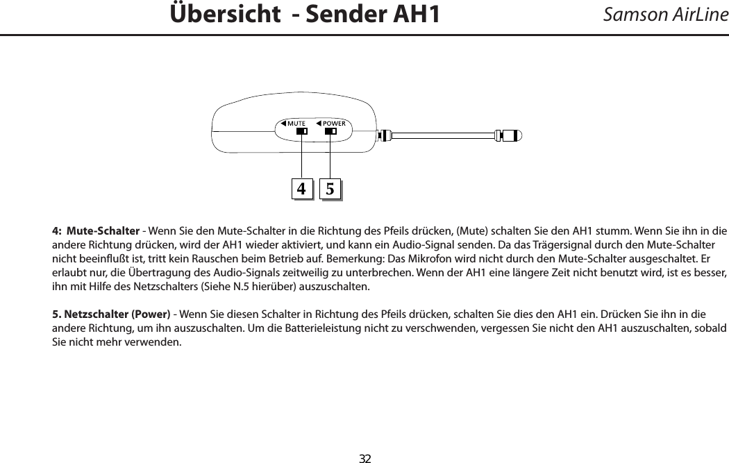 Samson AirLine4:  Mute-Schalter - Wenn Sie den Mute-Schalter in die Richtung des Pfeils drücken, (Mute) schalten Sie den AH1 stumm. Wenn Sie ihn in die andere Richtung drücken, wird der AH1 wieder aktiviert, und kann ein Audio-Signal senden. Da das Trägersignal durch den Mute-Schalter nicht beeinflußt ist, tritt kein Rauschen beim Betrieb auf. Bemerkung: Das Mikrofon wird nicht durch den Mute-Schalter ausgeschaltet. Er erlaubt nur, die Übertragung des Audio-Signals zeitweilig zu unterbrechen. Wenn der AH1 eine längere Zeit nicht benutzt wird, ist es besser, ihn mit Hilfe des Netzschalters (Siehe N.5 hierüber) auszuschalten.5. Netzschalter (Power) - Wenn Sie diesen Schalter in Richtung des Pfeils drücken, schalten Sie dies den AH1 ein. Drücken Sie ihn in die andere Richtung, um ihn auszuschalten. Um die Batterieleistung nicht zu verschwenden, vergessen Sie nicht den AH1 auszuschalten, sobald Sie nicht mehr verwenden.Übersicht  - Sender AH1DEUTSCHE  32