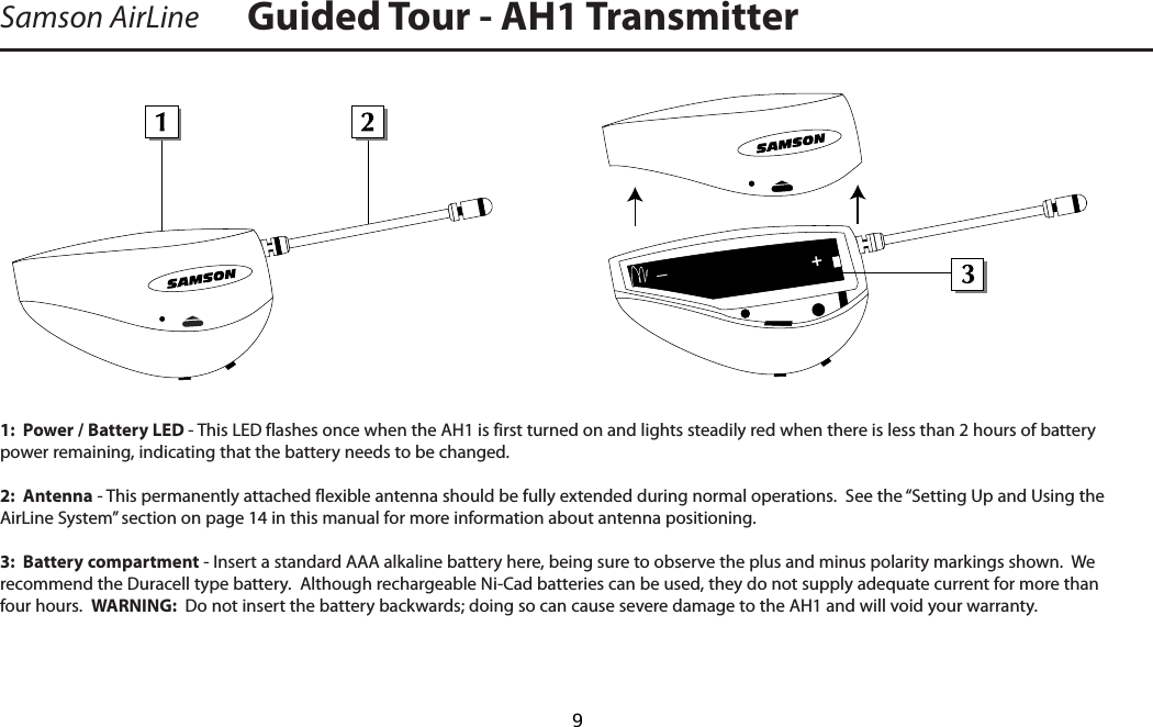 Guided Tour - AH1 TransmitterSamson AirLine1:  Power / Battery LED - This LED flashes once when the AH1 is first turned on and lights steadily red when there is less than 2 hours of battery power remaining, indicating that the battery needs to be changed.2:  Antenna - This permanently attached flexible antenna should be fully extended during normal operations.  See the “Setting Up and Using the AirLine System” section on page 14 in this manual for more information about antenna positioning.3:  Battery compartment - Insert a standard AAA alkaline battery here, being sure to observe the plus and minus polarity markings shown.  We recommend the Duracell type battery.  Although rechargeable Ni-Cad batteries can be used, they do not supply adequate current for more than four hours.  WARNING:  Do not insert the battery backwards; doing so can cause severe damage to the AH1 and will void your warranty.+_ENGLISH  9