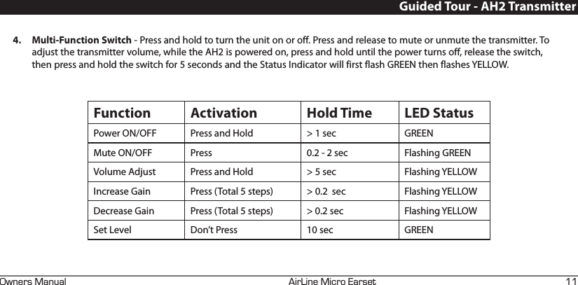 +4+0&apos;+%41#45&apos;690&apos;45#07#. EEGuided Tour - AH2 TransmitterFunction Activation Hold Time LED StatusPower ON/OFF Press and Hold &gt; 1 sec GREENMute ON/OFF Press 0.2 - 2 sec Flashing GREENVolume Adjust  Press and Hold &gt; 5 sec Flashing YELLOWIncrease Gain Press (Total 5 steps) &gt; 0.2  sec Flashing YELLOWDecrease Gain Press (Total 5 steps) &gt; 0.2 sec Flashing YELLOWSet Level Don’t Press 10 sec GREEN4. Multi-Function Switch - Press and hold to turn the unit on or off. Press and release to mute or unmute the transmitter. To adjust the transmitter volume, while the AH2 is powered on, press and hold until the power turns off, release the switch, then press and hold the switch for 5 seconds and the Status Indicator will first flash GREEN then flashes YELLOW. 