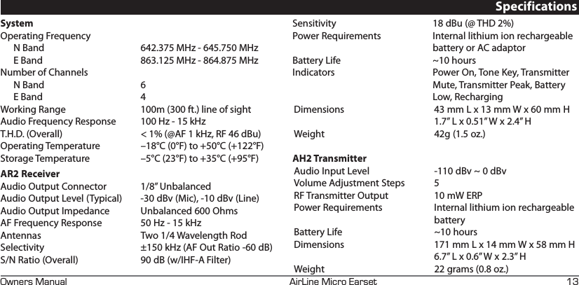 +4+0&apos;+%41#45&apos;690&apos;45#07#. EGSystem Operating Frequency  N Band   642.375 MHz - 645.750 MHz  E Band   863.125 MHz - 864.875 MHzNumber of Channels N Band  6 E Band  4Working Range  100m (300 ft.) line of sightAudio Frequency Response  100 Hz - 15 kHz T.H.D. (Overall)  &lt; 1% (@AF 1 kHz, RF 46 dBu)Operating Temperature  –18°C (0°F) to +50°C (+122°F)Storage Temperature  –5°C (23°F) to +35°C (+95°F) AH2 TransmitterAudio Input Level  -110 dBv ~ 0 dBvVolume Adjustment Steps  5RF Transmitter Output   10 mW ERPPower Requirements   Internal lithium ion rechargeable      batteryBattery Life   ~10 hoursDimensions   171 mm L x 14 mm W x 58 mm H      6.7” L x 0.6” W x 2.3” HWeight   22 grams (0.8 oz.) SpecificationsSensitivity  18 dBu (@ THD 2%)Power Requirements  Internal lithium ion rechargeable    battery or AC adaptorBattery Life  ~10 hoursIndicators  Power On, Tone Key, Transmitter   Mute, Transmitter Peak, Battery  Low, RechargingDimensions   43 mm L x 13 mm W x 60 mm H      1.7” L x 0.51” W x 2.4” HWeight  42g (1.5 oz.)AR2 ReceiverAudio Output Connector  1/8” UnbalancedAudio Output Level (Typical)  -30 dBv (Mic), -10 dBv (Line)Audio Output Impedance   Unbalanced 600 OhmsAF Frequency Response  50 Hz - 15 kHz Antennas  Two 1/4 Wavelength RodSelectivity  ±150 kHz (AF Out Ratio -60 dB)S/N Ratio (Overall)  90 dB (w/IHF-A Filter)