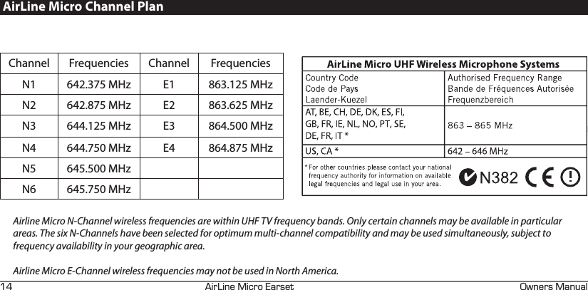 +4+0&apos;+%41#45&apos;6 90&apos;45#07#.EHAirLine Micro Channel PlanChannel Frequencies Channel FrequenciesN1 642.375 MHz E1 863.125 MHzN2 642.875 MHz E2 863.625 MHzN3 644.125 MHz E3 864.500 MHzN4 644.750 MHz E4 864.875 MHzN5 645.500 MHzN6 645.750 MHzAirline Micro N-Channel wireless frequencies are within UHF TV frequency bands. Only certain channels may be available in particular areas. The six N-Channels have been selected for optimum multi-channel compatibility and may be used simultaneously, subject to frequency availability in your geographic area.Airline Micro E-Channel wireless frequencies may not be used in North America.