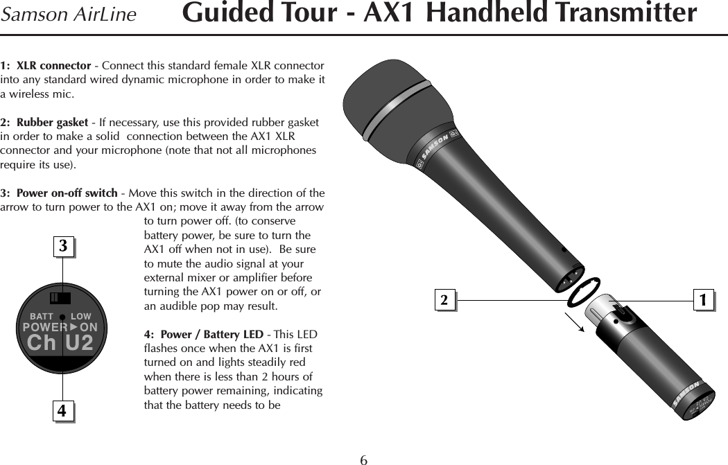 1:  XLR connector - Connect this standard female XLR connectorinto any standard wired dynamic microphone in order to make ita wireless mic.  2:  Rubber gasket - If necessary, use this provided rubber gasketin order to make a solid  connection between the AX1 XLRconnector and your microphone (note that not all microphonesrequire its use).3:  Power on-off switch - Move this switch in the direction of thearrow to turn power to the AX1 on; move it away from the arrowto turn power off. (to conservebattery power, be sure to turn theAX1 off when not in use).  Be sureto mute the audio signal at yourexternal mixer or amplifier beforeturning the AX1 power on or off, oran audible pop may result.4:  Power / Battery LED - This LEDflashes once when the AX1 is firstturned on and lights steadily redwhen there is less than 2 hours ofbattery power remaining, indicatingthat the battery needs to be6Samson AirLine Guided Tour - AX1 Handheld TransmitterENGLISH