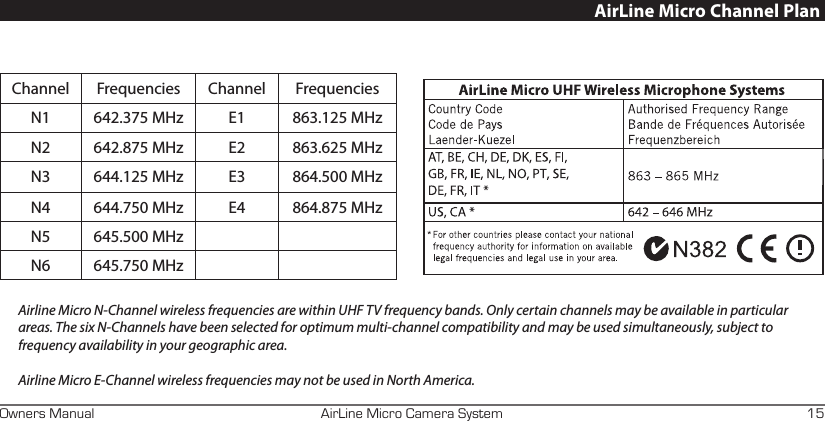 AirLine Micro Camera SystemOwners Manual 15AirLine Micro Channel PlanChannel Frequencies Channel FrequenciesN1 642.375 MHz E1 863.125 MHzN2 642.875 MHz E2 863.625 MHzN3 644.125 MHz E3 864.500 MHzN4 644.750 MHz E4 864.875 MHzN5 645.500 MHzN6 645.750 MHzAirline Micro N-Channel wireless frequencies are within UHF TV frequency bands. Only certain channels may be available in particular areas. The six N-Channels have been selected for optimum multi-channel compatibility and may be used simultaneously, subject to frequency availability in your geographic area.Airline Micro E-Channel wireless frequencies may not be used in North America.
