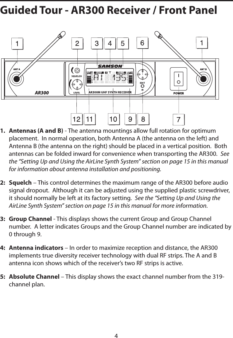 1.    Antennas (A and B) - The antenna mountings allow full rotation for optimum placement.  In normal operation, both Antenna A (the antenna on the left) and Antenna B (the antenna on the right) should be placed in a vertical position.  Both antennas can be folded inward for convenience when transporting the AR300.  See the “Setting Up and Using the AirLine Synth System” section on page 15 in this manual for information about antenna installation and positioning.2:    Squelch – This control determines the maximum range of the AR300 before audio signal dropout.  Although it can be adjusted using the supplied plastic screwdriver, it should normally be left at its factory setting.  See the “Setting Up and Using the AirLine Synth System” section on page 15 in this manual for more information.3:    Group Channel - This displays shows the current Group and Group Channel number.  A letter indicates Groups and the Group Channel number are indicated by 0 through 9. 4:    Antenna indicators – In order to maximize reception and distance, the AR300 implements true diversity receiver technology with dual RF strips. The A and B antenna icon shows which of the receiver’s two RF strips is active.5:    Absolute Channel – This display shows the exact channel number from the 319-channel plan.Guided Tour - AR300 Receiver / Front Panel4