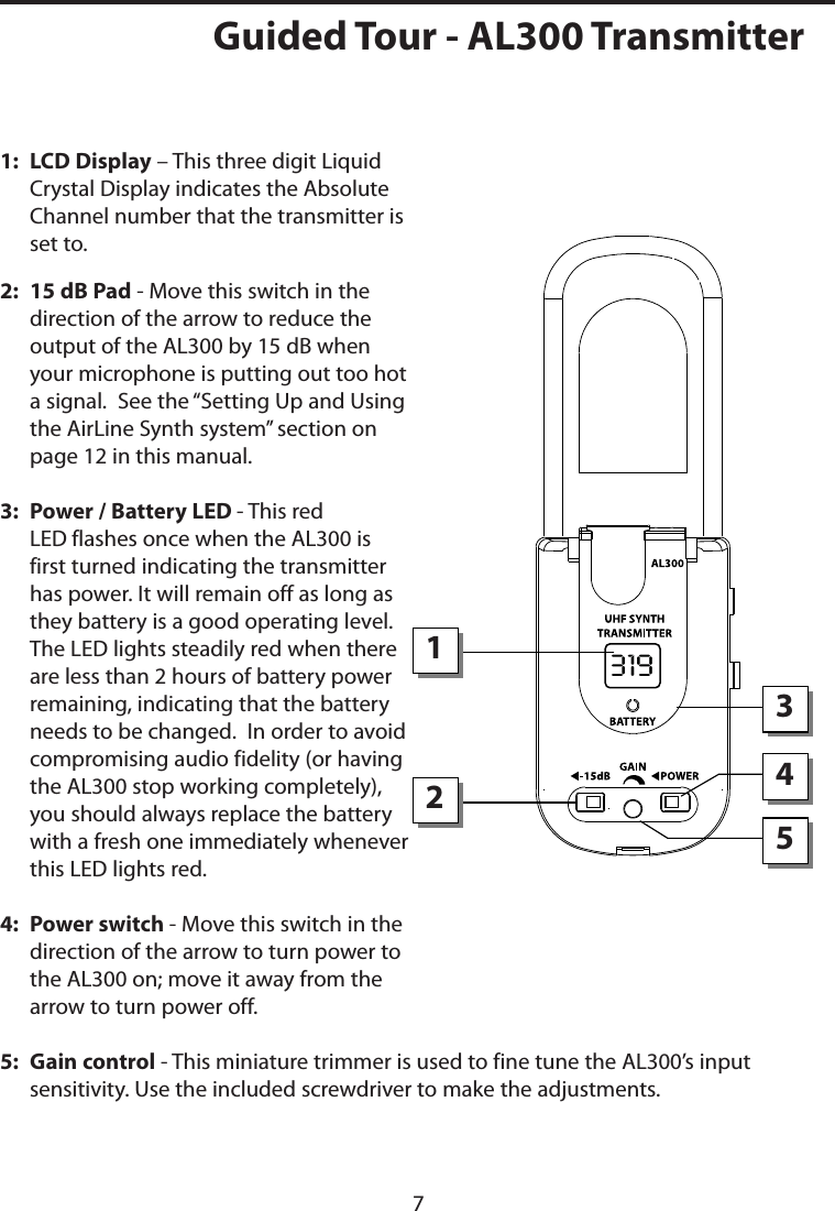 1:   LCD Display – This three digit Liquid Crystal Display indicates the Absolute Channel number that the transmitter is set to.2:   15 dB Pad - Move this switch in the direction of the arrow to reduce the output of the AL300 by 15 dB when your microphone is putting out too hot a signal.  See the “Setting Up and Using the AirLine Synth system” section on page 12 in this manual.3:    Power / Battery LED - This red LED flashes once when the AL300 is first turned indicating the transmitter has power. It will remain off as long as they battery is a good operating level. The LED lights steadily red when there are less than 2 hours of battery power remaining, indicating that the battery needs to be changed.  In order to avoid compromising audio fidelity (or having the AL300 stop working completely), you should always replace the battery with a fresh one immediately whenever this LED lights red.4:   Power switch - Move this switch in the direction of the arrow to turn power to the AL300 on; move it away from the arrow to turn power off.5:   Gain control - This miniature trimmer is used to fine tune the AL300’s input sensitivity. Use the included screwdriver to make the adjustments.12345Guided Tour - AL300 Transmitter7