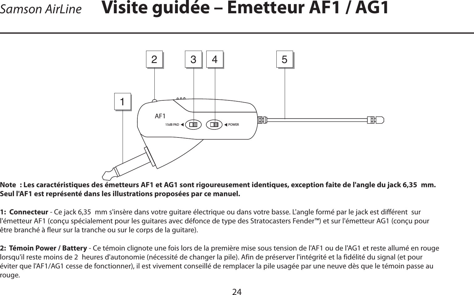 FRANÇAISSamson AirLine24Note : Les caractéristiques des émetteurs AF1 et AG1 sont rigoureusement identiques, exception faite de l&apos;angle du jack 6,35 mm.Seul l&apos;AF1 est représenté dans les illustrations proposées par ce manuel.1:  Connecteur - Ce jack 6,35 mm s&apos;insère dans votre guitare électrique ou dans votre basse. L&apos;angle formé par le jack est différent  sur l&apos;émetteur AF1 (conçu spécialement pour les guitares avec défonce de type des Stratocasters Fender™) et sur l&apos;émetteur AG1 (conçu pour être branché à fleur sur la tranche ou sur le corps de la guitare).2:  Témoin Power / Battery - Ce témoin clignote une fois lors de la première mise sous tension de l&apos;AF1 ou de l&apos;AG1 et reste allumé en rouge lorsqu&apos;il reste moins de 2 heures d&apos;autonomie (nécessité de changer la pile). Afin de préserver l&apos;intégrité et la fidélité du signal (et pour éviter que l&apos;AF1/AG1 cesse de fonctionner), il est vivement conseillé de remplacer la pile usagée par une neuve dès que le témoin passe au rouge.Visite guidée – Emetteur AF1 / AG1POWER15dB PADAF13214 5