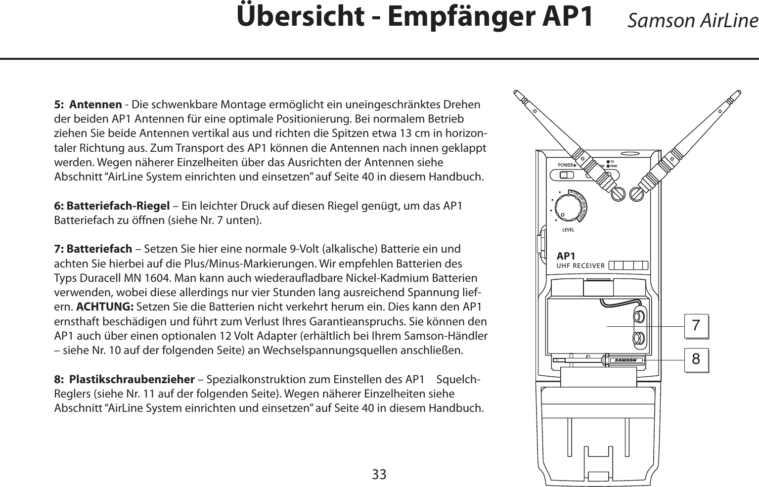 DEUTSCHE5:  Antennen - Die schwenkbare Montage ermöglicht ein uneingeschränktes Drehen der beiden AP1 Antennen für eine optimale Positionierung. Bei normalem Betrieb ziehen Sie beide Antennen vertikal aus und richten die Spitzen etwa 13 cm in horizon-taler Richtung aus. Zum Transport des AP1 können die Antennen nach innen geklappt werden. Wegen näherer Einzelheiten über das Ausrichten der Antennen siehe Abschnitt “AirLine System einrichten und einsetzen” auf Seite 40 in diesem Handbuch.6: Batteriefach-Riegel – Ein leichter Druck auf diesen Riegel genügt, um das AP1 Batteriefach zu öffnen (siehe Nr. 7 unten).7: Batteriefach – Setzen Sie hier eine normale 9-Volt (alkalische) Batterie ein und achten Sie hierbei auf die Plus/Minus-Markierungen. Wir empfehlen Batterien des Typs Duracell MN 1604. Man kann auch wiederaufladbare Nickel-Kadmium Batterien verwenden, wobei diese allerdings nur vier Stunden lang ausreichend Spannung lief-ern. ACHTUNG: Setzen Sie die Batterien nicht verkehrt herum ein. Dies kann den AP1 ernsthaft beschädigen und führt zum Verlust Ihres Garantieanspruchs. Sie können den AP1 auch über einen optionalen 12 Volt Adapter (erhältlich bei Ihrem Samson-Händler – siehe Nr. 10 auf der folgenden Seite) an Wechselspannungsquellen anschließen.8:  Plastikschraubenzieher – Spezialkonstruktion zum Einstellen des AP1    Squelch-Reglers (siehe Nr. 11 auf der folgenden Seite). Wegen näherer Einzelheiten siehe Abschnitt “AirLine System einrichten und einsetzen” auf Seite 40 in diesem Handbuch.Samson AirLineÜbersicht - Empfänger AP1!05(&amp;2%#%)6%2,%6%,0/7%2!#4)6%(),%6%,0)#+503ssss&quot;!44,/7/.0%!+487833