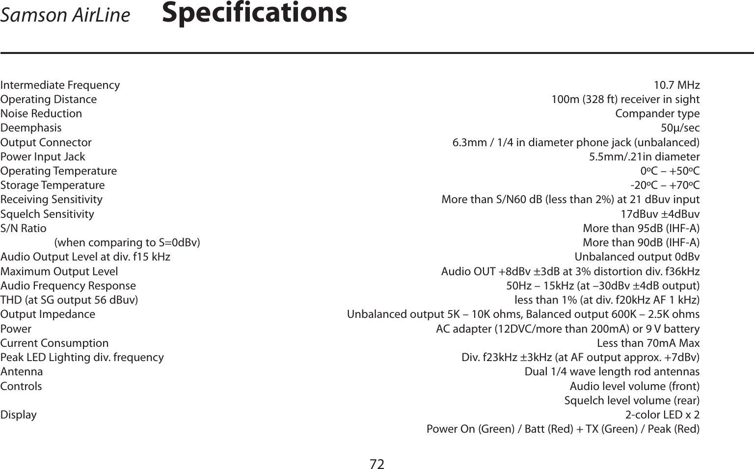 72Intermediate Frequency    10.7 MHzOperating Distance      100m (328 ft) receiver in sightNoise Reduction      Compander typeDeemphasis     50µ/secOutput Connector    6.3mm / 1/4 in diameter phone jack (unbalanced)Power Input Jack    5.5mm/.21in diameterOperating Temperature 0ºC – +50ºCStorage Temperature -20ºC – +70ºCReceiving Sensitivity More than S/N60 dB (less than 2%) at 21 dBuv inputSquelch Sensitivity 17dBuv ±4dBuvS/N Ratio      More than 95dB (IHF-A)(when comparing to S=0dBv)    More than 90dB (IHF-A)Audio Output Level at div. f15 kHz Unbalanced output 0dBvMaximum Output Level    Audio OUT +8dBv ±3dB at 3% distortion div. f36kHzAudio Frequency Response    50Hz – 15kHz (at –30dBv ±4dB output)THD (at SG output 56 dBuv)    less than 1% (at div. f20kHz AF 1 kHz)Output Impedance    Unbalanced output 5K – 10K ohms, Balanced output 600K – 2.5K ohmsPower      AC adapter (12DVC/more than 200mA) or 9 V batteryCurrent Consumption Less than 70mA MaxPeak LED Lighting div. frequency    Div. f23kHz ±3kHz (at AF output approx. +7dBv)Antenna        Dual 1/4 wave length rod antennasControls   Audio level volume (front)   Squelch level volume (rear)Display     2-color LED x 2Power On (Green) / Batt (Red) + TX (Green) / Peak (Red)Samson AirLine Specifications
