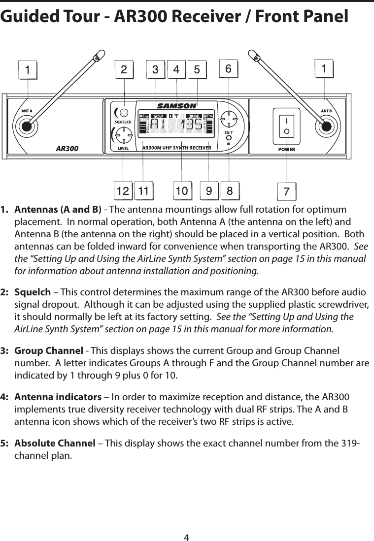 1.    Antennas (A and B) - The antenna mountings allow full rotation for optimum placement.  In normal operation, both Antenna A (the antenna on the left) andAntenna B (the antenna on the right) should be placed in a vertical position.  Both antennas can be folded inward for convenience when transporting the AR300.  See the “Setting Up and Using the AirLine Synth System” section on page 15 in this manual for information about antenna installation and positioning.2:   Squelch – This control determines the maximum range of the AR300 before audio signal dropout.  Although it can be adjusted using the supplied plastic screwdriver, it should normally be left at its factory setting.  See the “Setting Up and Using the AirLine Synth System” section on page 15 in this manual for more information.3:   Group Channel - This displays shows the current Group and Group Channel number.  A letter indicates Groups A through F and the Group Channel number are indicated by 1 through 9 plus 0 for 10. 4:   Antenna indicators – In order to maximize reception and distance, the AR300 implements true diversity receiver technology with dual RF strips. The A and B antenna icon shows which of the receiver’s two RF strips is active.5:   Absolute Channel – This display shows the exact channel number from the 319-channel plan.Guided Tour - AR300 Receiver / Front Panel4