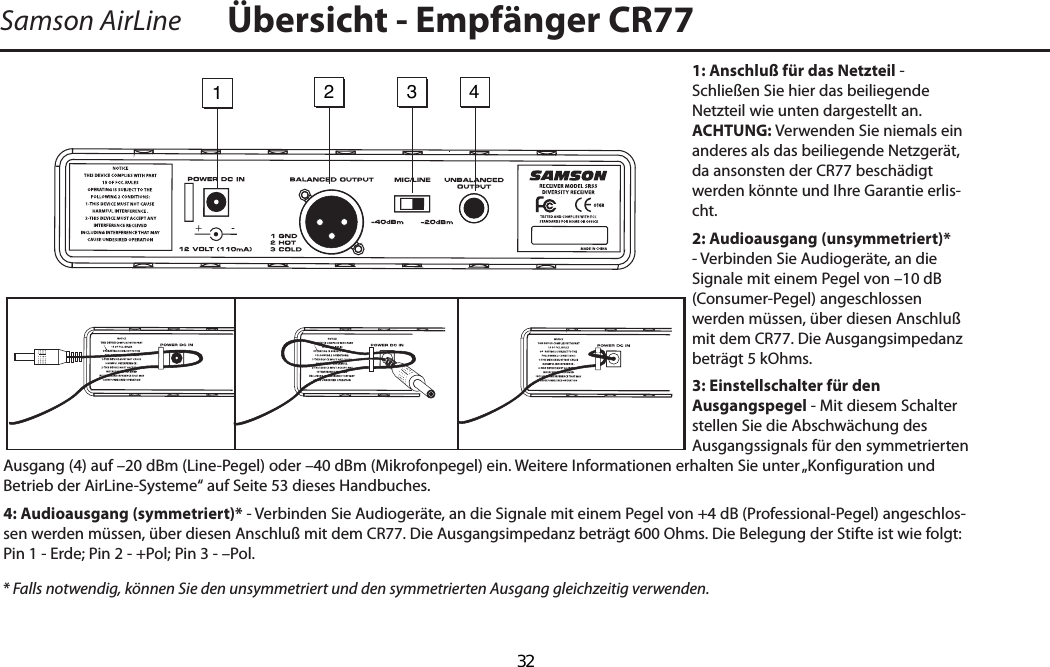 1: Anschluß für das Netzteil - Schließen Sie hier das beiliegende Netzteil wie unten dargestellt an. ACHTUNG: Verwenden Sie niemals ein anderes als das beiliegende Netzgerät, da ansonsten der CR77 beschädigt werden könnte und Ihre Garantie erlis-cht.2: Audioausgang (unsymmetriert)* - Verbinden Sie Audiogeräte, an die Signale mit einem Pegel von –10 dB (Consumer-Pegel) angeschlossen    werden müssen, über diesen Anschluß mit dem CR77. Die Ausgangsimpedanz beträgt 5 kOhms.3: Einstellschalter für den Ausgangspegel - Mit diesem Schalter stellen Sie die Abschwächung des Ausgangssignals für den symmetrierten Ausgang (4) auf –20 dBm (Line-Pegel) oder –40 dBm (Mikrofonpegel) ein. Weitere Informationen erhalten Sie unter „Konfiguration und Betrieb der AirLine-Systeme“ auf Seite 53 dieses Handbuches.4: Audioausgang (symmetriert)* - Verbinden Sie Audiogeräte, an die Signale mit einem Pegel von +4 dB (Professional-Pegel) angeschlos-sen werden müssen, über diesen Anschluß mit dem CR77. Die Ausgangsimpedanz beträgt 600 Ohms. Die Belegung der Stifte ist wie folgt: Pin 1 - Erde; Pin 2 - +Pol; Pin 3 - –Pol.* Falls notwendig, können Sie den unsymmetriert und den symmetrierten Ausgang gleichzeitig verwenden.Samson AirLine Übersicht - Empfänger CR771234-DEUTSCHE  32