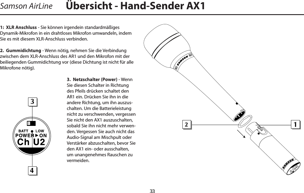 Übersicht - Hand-Sender AX1Samson AirLine1:  XLR Anschluss - Sie können irgendein standardmäßiges Dynamik-Mikrofon in ein drahtloses Mikrofon umwandeln, indem Sie es mit diesem XLR-Anschluss verbinden.2.  Gummidichtung - Wenn nötig, nehmen Sie die Verbindung zwischen dem XLR-Anschluss des AR1 und den Mikrofon mit der beiliegenden Gummidichtung vor (diese Dichtung ist nicht für alle Mikrofone nötig).3.  Netzschalter (Power) - Wenn Sie diesen Schalter in Richtung des Pfeils drücken schaltet den AR1 ein. Drücken Sie ihn in die andere Richtung, um ihn auszus-chalten. Um die Batterieleistung nicht zu verschwenden, vergessen Sie nicht den AX1 auszuschalten, sobald Sie ihn nicht mehr verwen-den. Vergessen Sie auch nicht das Audio-Signal am Mischpult oder Verstärker abzuschalten, bevor Sie den AX1 ein- oder ausschalten, um unangenehmes Rauschen zu vermeiden.DEUTSCHE  33