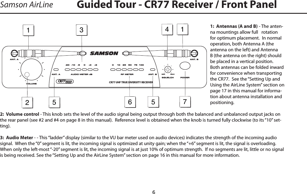 1:  Antennas (A and B) - The anten-na mountings allow full   rotation for optimum placement.  In normal operation, both Antenna A (the antenna on the left) and Antenna B (the antenna on the right) should be placed in a vertical position.  Both antennas can be folded inward for convenience when transporting the CR77.  See the “Setting Up and Using the AirLine System” section on page 17 in this manual for informa-tion about antenna installation and positioning.2:  Volume control - This knob sets the level of the audio signal being output through both the balanced and unbalanced output jacks on the rear panel (see #2 and #4 on page 8 in this manual).  Reference level is obtained when the knob is turned fully clockwise (to its “10” set-ting).3:  Audio Meter - - This “ladder” display (similar to the VU bar meter used on audio devices) indicates the strength of the incoming audio signal.  When the “0” segment is lit, the incoming signal is optimized at unity gain; when the “+6” segment is lit, the signal is overloading.  When only the left-most “-20” segment is lit, the incoming signal is at just 10% of optimum strength.  If no segments are lit, little or no signal is being received. See the “Setting Up and the AirLine System” section on page 16 in this manual for more information.Samson AirLine Guided Tour - CR77 Receiver / Front PanelENGLISH123455176ANT. A ANT. BVOLUMEPOWERRF METERAUDIO METER dB0 10 25 50 75 1000 +3 +6-5-10-20ANT. A ANT. BSQUELCHMINCR77 UHF TRUE DIVERSITY RECEIVERMAX  6