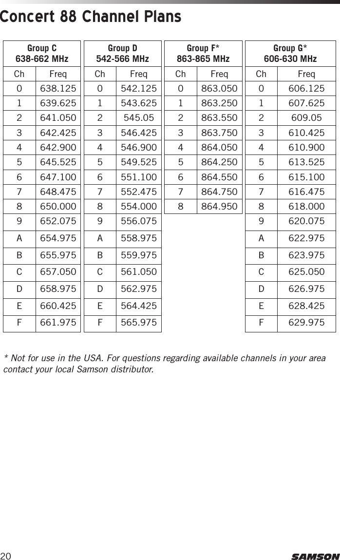 20Group C 638-662 MHzGroup D 542-566 MHzGroup F*863-865 MHzGroup G*606-630 MHzCh Freq Ch Freq Ch Freq Ch Freq0 638.125 0 542.125 0 863.050  0 606.1251 639.625 1 543.625 1 863.250  1 607.6252 641.050 2 545.05 2 863.550  2 609.053 642.425 3 546.425 3 863.750  3 610.4254 642.900 4 546.900 4 864.050  4 610.9005 645.525 5 549.525 5 864.250  5 613.5256 647.100 6 551.100 6 864.550  6 615.1007 648.475 7 552.475 7 864.750  7 616.4758 650.000 8 554.000 8 864.950  8 618.0009 652.075 9 556.075 9 620.075A 654.975 A 558.975 A 622.975B 655.975 B 559.975 B 623.975C 657.050 C 561.050 C 625.050D 658.975 D 562.975 D 626.975E 660.425 E 564.425 E 628.425F 661.975 F 565.975 F 629.975Concert 88 Channel Plans* Not for use in the USA. For questions regarding available channels in your area contact your local Samson distributor.