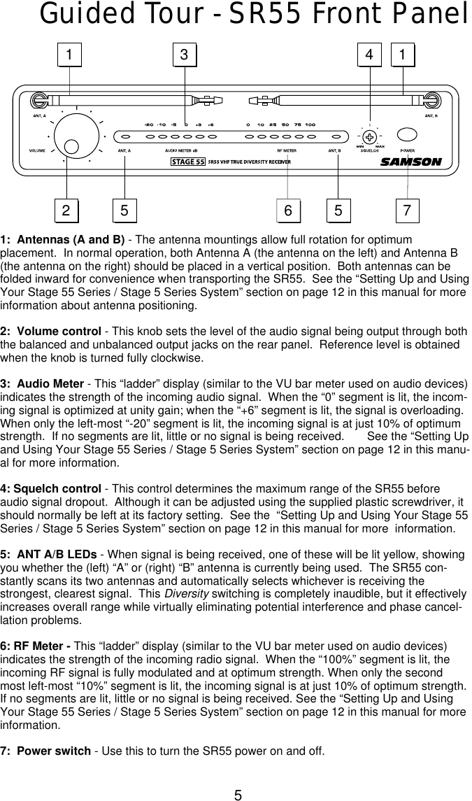 5Guided Tour - SR55 Front Panel1:  Antennas (A and B) - The antenna mountings allow full rotation for optimumplacement.  In normal operation, both Antenna A (the antenna on the left) and Antenna B(the antenna on the right) should be placed in a vertical position.  Both antennas can befolded inward for convenience when transporting the SR55.  See the “Setting Up and UsingYour Stage 55 Series / Stage 5 Series System” section on page 12 in this manual for moreinformation about antenna positioning.2:  Volume control - This knob sets the level of the audio signal being output through boththe balanced and unbalanced output jacks on the rear panel.  Reference level is obtainedwhen the knob is turned fully clockwise.3:  Audio Meter - This “ladder” display (similar to the VU bar meter used on audio devices)indicates the strength of the incoming audio signal.  When the “0” segment is lit, the incom-ing signal is optimized at unity gain; when the “+6” segment is lit, the signal is overloading.When only the left-most “-20” segment is lit, the incoming signal is at just 10% of optimumstrength.  If no segments are lit, little or no signal is being received.       See the “Setting Upand Using Your Stage 55 Series / Stage 5 Series System” section on page 12 in this manu-al for more information.4: Squelch control - This control determines the maximum range of the SR55 beforeaudio signal dropout.  Although it can be adjusted using the supplied plastic screwdriver, itshould normally be left at its factory setting.  See the  “Setting Up and Using Your Stage 55Series / Stage 5 Series System” section on page 12 in this manual for more  information.5:  ANT A/B LEDs - When signal is being received, one of these will be lit yellow, showingyou whether the (left) “A” or (right) “B” antenna is currently being used.  The SR55 con-stantly scans its two antennas and automatically selects whichever is receiving thestrongest, clearest signal.  This Diversity switching is completely inaudible, but it effectivelyincreases overall range while virtually eliminating potential interference and phase cancel-lation problems.6: RF Meter - This “ladder” display (similar to the VU bar meter used on audio devices)indicates the strength of the incoming radio signal.  When the “100%” segment is lit, theincoming RF signal is fully modulated and at optimum strength. When only the secondmost left-most “10%” segment is lit, the incoming signal is at just 10% of optimum strength.If no segments are lit, little or no signal is being received. See the “Setting Up and UsingYour Stage 55 Series / Stage 5 Series System” section on page 12 in this manual for moreinformation.7:  Power switch - Use this to turn the SR55 power on and off. 123 45 5176