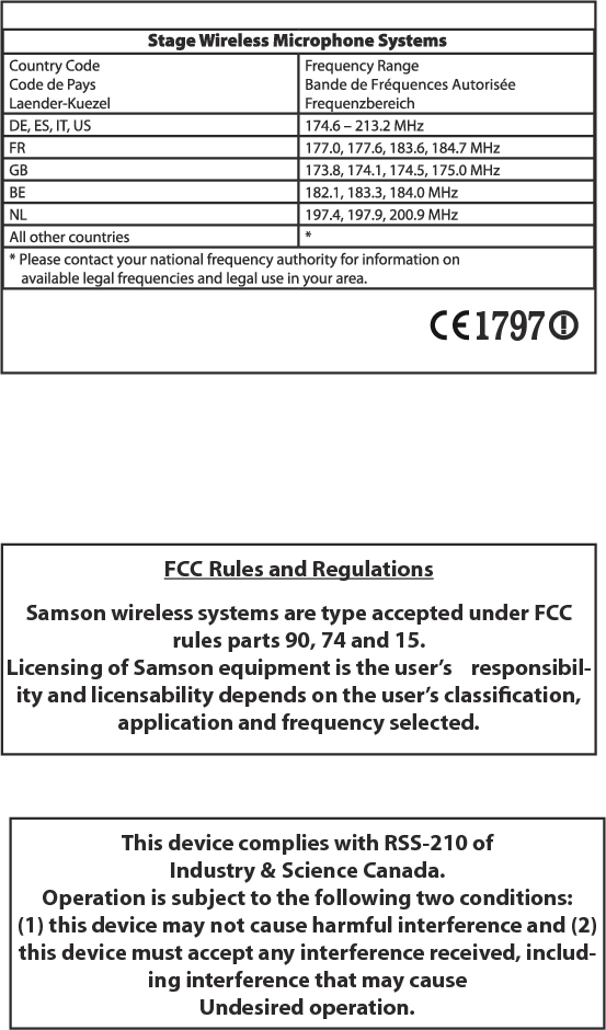 Samson Technologies Corp.45 Gilpin AvenueHauppauge, New York 11788-8816Phone: 1-800-3-SAMSON (1-800-372-6766)Fax: 631-784-2201 www.samsontech.com