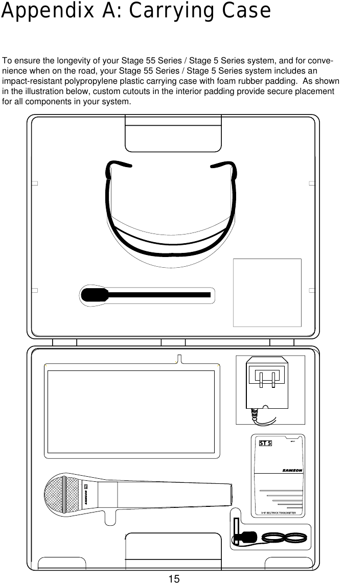 Appendix A: Carrying CaseTo ensure the longevity of your Stage 55 Series / Stage 5 Series system, and for conve-nience when on the road, your Stage 55 Series / Stage 5 Series system includes animpact-resistant polypropylene plastic carrying case with foam rubber padding.  As shownin the illustration below, custom cutouts in the interior padding provide secure placementfor all components in your system.15