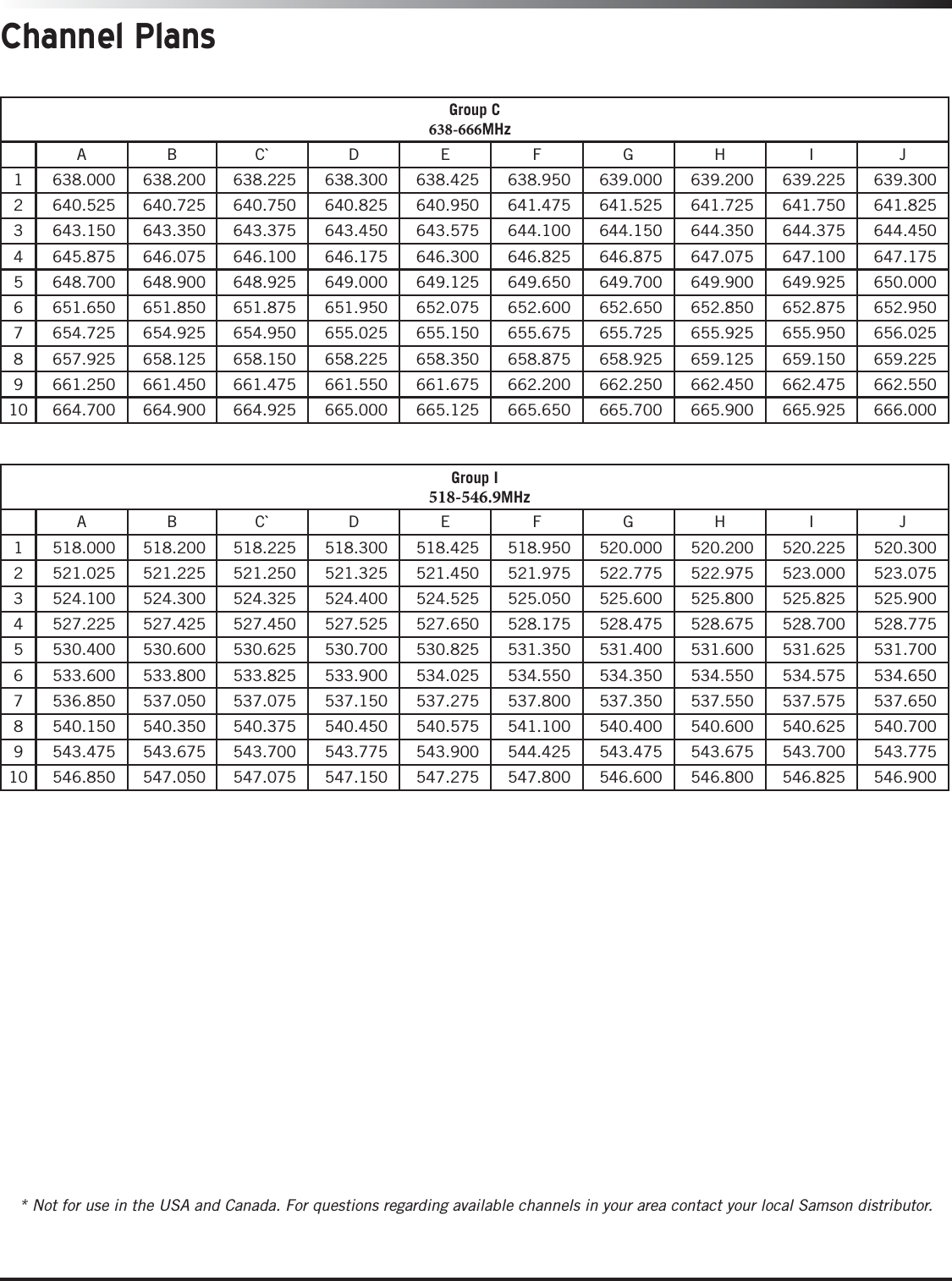 Channel PlansGroup C638-666MHzA B C` D E F G H I J1  638.000   638.200   638.225   638.300   638.425   638.950   639.000   639.200   639.225   639.300 2  640.525   640.725   640.750   640.825   640.950   641.475   641.525   641.725   641.750   641.825 3  643.150   643.350   643.375   643.450   643.575   644.100   644.150   644.350   644.375   644.450 4  645.875   646.075   646.100   646.175   646.300   646.825   646.875   647.075   647.100   647.175 5  648.700   648.900   648.925   649.000   649.125   649.650   649.700   649.900   649.925   650.000 6  651.650   651.850   651.875   651.950   652.075   652.600   652.650   652.850   652.875   652.950 7  654.725   654.925   654.950   655.025   655.150   655.675   655.725   655.925   655.950   656.025 8  657.925   658.125   658.150   658.225   658.350   658.875   658.925   659.125   659.150   659.225 9  661.250   661.450   661.475   661.550   661.675   662.200   662.250   662.450   662.475   662.550 10  664.700   664.900   664.925   665.000   665.125   665.650   665.700   665.900   665.925   666.000 Group I 518-546.9MHzA B C` D E F G H I J1  518.000   518.200   518.225   518.300   518.425   518.950   520.000   520.200   520.225   520.300 2  521.025   521.225   521.250   521.325   521.450   521.975   522.775   522.975   523.000   523.075 3  524.100   524.300   524.325   524.400   524.525   525.050   525.600   525.800   525.825   525.900 4  527.225   527.425   527.450   527.525   527.650   528.175   528.475   528.675   528.700   528.775 5  530.400   530.600   530.625   530.700   530.825   531.350   531.400   531.600   531.625   531.700 6  533.600   533.800   533.825   533.900   534.025   534.550   534.350   534.550   534.575   534.650 7  536.850   537.050   537.075   537.150   537.275   537.800   537.350   537.550   537.575   537.650 8  540.150   540.350   540.375   540.450   540.575   541.100   540.400   540.600   540.625   540.700 9  543.475   543.675   543.700   543.775   543.900   544.425   543.475   543.675   543.700   543.775 10  546.850   547.050   547.075   547.150   547.275   547.800   546.600   546.800   546.825   546.900 Group F*606-634 MHzA B C` D E F G H I J1  606.000   606.200   606.225   606.300   606.425   606.950   607.000   607.200   607.225   607.300 2  608.525   608.725   608.750   608.825   608.950   609.475   609.525   609.725   609.750   609.825 3  611.150   611.350   611.375   611.450   611.575   612.100   612.150   612.350   612.375   612.450 4  613.875   614.075   614.100   614.175   614.300   614.825   614.875   615.075   615.100   615.175 5  616.700   616.900   616.925   617.000   617.125   617.650   617.700   617.900   617.925   618.000 6  619.650   619.850   619.875   619.950   620.075   620.600   620.650   620.850   620.875   620.950 7  622.725   622.925   622.950   623.025   623.150   623.675   623.725   623.925   623.950   624.025 8  625.925   626.125   626.150   626.225   626.350   626.875   626.925   627.125   627.150   627.225 9  629.250   629.450   629.475   629.550   629.675   630.200   630.250   630.450   630.475   630.550 10  632.700   632.900   632.925   633.000   633.125   633.650   633.700   633.900   633.925   634.000 * Not for use in the USA and Canada. For questions regarding available channels in your area contact your local Samson distributor.