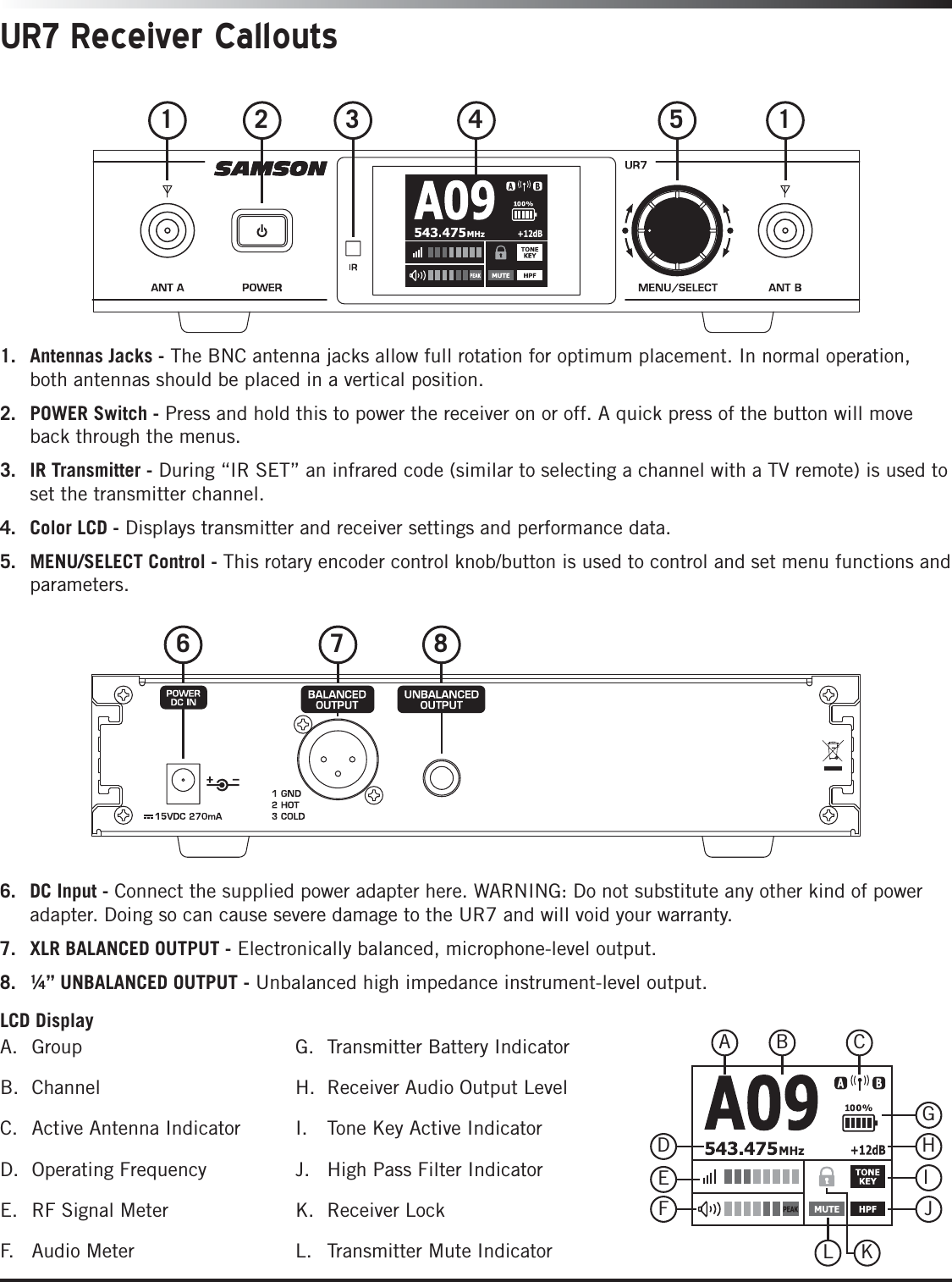 UR7 Receiver CalloutsA. GroupB. ChannelC.  Active Antenna IndicatorD. Operating FrequencyE.  RF Signal MeterF. Audio MeterG. Transmitter Battery IndicatorH.  Receiver Audio Output LevelI.  Tone Key Active IndicatorJ.  High Pass Filter IndicatorK. Receiver LockL.  Transmitter Mute Indicator1. Antennas Jacks - The BNC antenna jacks allow full rotation for optimum placement. In normal operation,both antennas should be placed in a vertical position.2. POWER Switch - Press and hold this to power the receiver on or off. A quick press of the button will moveback through the menus.3. IR Transmitter - During “IR SET” an infrared code (similar to selecting a channel with a TV remote) is used toset the transmitter channel.4. Color LCD - Displays transmitter and receiver settings and performance data.5. MENU/SELECT Control - This rotary encoder control knob/button is used to control and set menu functions andparameters.1123 4 5FREQ:518-546.9MHzSR266 ReceiverTested To Comply WithFCC StandardsFor Home Or Oce Use 6786. DC Input - Connect the supplied power adapter here. WARNING: Do not substitute any other kind of poweradapter. Doing so can cause severe damage to the UR7 and will void your warranty.7. XLR BALANCED OUTPUT - Electronically balanced, microphone-level output.8. ¼” UNBALANCED OUTPUT - Unbalanced high impedance instrument-level output.A B CGHDEFIJKLLCD Display