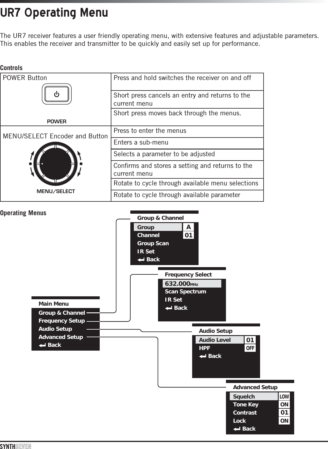 The UR7 receiver features a user friendly operating menu, with extensive features and adjustable parameters. This enables the receiver and transmitter to be quickly and easily set up for performance.ControlsPOWER Button   Press and hold switches the receiver on and offShort press cancels an entry and returns to the current menuShort press moves back through the menus.MENU/SELECT Encoder and Button Press to enter the menusEnters a sub-menuSelects a parameter to be adjustedConﬁrms and stores a setting and returns to the current menuRotate to cycle through available menu selectionsRotate to cycle through available parameterMain MenuGroup &amp; ChannelFrequency SetupAudio SetupAdvanced SetupBack01AGroup &amp; ChannelGroupChannelGroup ScanIR SetBackFrequency Select632.000MHzScan SpectrumIR SetBackOFF01Audio SetupAudio LevelHPF  Back01LOWAdvanced Setup SquelchTone KeyContrastLockBackONONOperating MenusUR7 Operating Menu