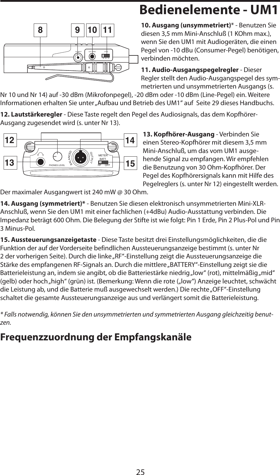 DEUTSCHE10. Ausgang (unsymmetriert)* - Benutzen Sie diesen 3,5 mm Mini-Anschluß (1 KOhm max.), wenn Sie den UM1 mit Audiogeräten, die einen Pegel von -10 dBu (Consumer-Pegel) benötigen, verbinden möchten.11. Audio-Ausgangspegelregler - Dieser Regler stellt den Audio-Ausgangspegel des sym-metrierten und unsymmetrierten Ausgangs (s. Nr 10 und Nr 14) auf -30 dBm (Mikrofonpegel), -20 dBm oder -10 dBm (Line-Pegel) ein. Weitere Informationen erhalten Sie unter „Aufbau und Betrieb des UM1“ auf  Seite 29 dieses Handbuchs.12. Lautstärkeregler - Diese Taste regelt den Pegel des Audiosignals, das dem Kopfhörer-Ausgang zugesendet wird (s. unter Nr 13).13. Kopfhörer-Ausgang - Verbinden Sie einen Stereo-Kopfhörer mit diesem 3,5 mm Mini-Anschluß, um das vom UM1 ausge-hende Signal zu empfangen. Wir empfehlen die Benutzung von 30 Ohm-Kopfhörer. Der Pegel des Kopfhörersignals kann mit Hilfe des Pegelreglers (s. unter Nr 12) eingestellt werden. Der maximaler Ausgangwert ist 240 mW @ 30 Ohm.14. Ausgang (symmetriert)* - Benutzen Sie diesen elektronisch unsymmetrierten Mini-XLR-Anschluß, wenn Sie den UM1 mit einer fachlichen (+4dBu) Audio-Ausstattung verbinden. Die Impedanz beträgt 600 Ohm. Die Belegung der Stifte ist wie folgt: Pin 1 Erde, Pin 2 Plus-Pol und Pin 3 Minus-Pol.15. Aussteuerungsanzeigetaste - Diese Taste besitzt drei Einstellungsmöglichkeiten, die die Funktion der auf der Vorderseite befindlichen Aussteuerungsanzeige bestimmt (s. unter Nr 2 der vorherigen Seite). Durch die linke „RF“-Einstellung zeigt die Aussteuerungsanzeige die Stärke des empfangenen RF-Signals an. Durch die mittlere „BATTERY“-Einstellung zeigt sie die Batterieleistung an, indem sie angibt, ob die Batteriestärke niedrig „low“ (rot), mittelmäßig „mid“ (gelb) oder hoch „high“ (grün) ist. (Bemerkung: Wenn die rote („low“) Anzeige leuchtet, schwächt die Leistung ab, und die Batterie muß ausgewechselt werden.) Die rechte „OFF“-Einstellung schaltet die gesamte Aussteuerungsanzeige aus und verlängert somit die Batterieleistung.* Falls notwendig, können Sie den unsymmetrierten und symmetrierten Ausgang gleichzeitig benut-zen.Frequenzzuordnung der Empfangskanäle25Bedienelemente - UM130   20   10LEVELOUT UNBALDC INPUT109 118PHONES LEVELOUTPUTBALANCEDMETERRF     OFF12131415BATT.#HANNEL555555&amp;REQUENCIES-(Z-(Z-(Z-(Z-(Z-(Z#HANNEL%%%%&amp;REQUENCIES-(Z-(Z-(Z-(Z