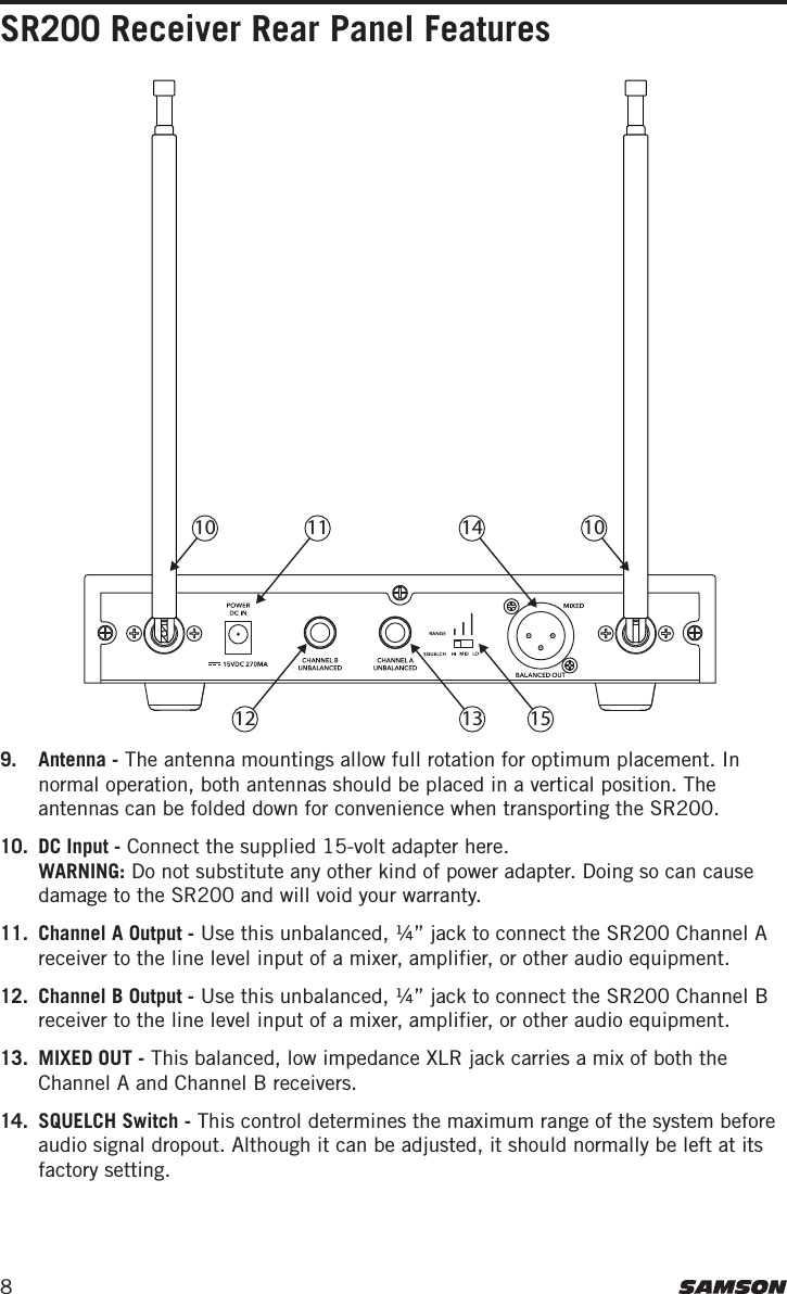 89.  Antenna - The antenna mountings allow full rotation for optimum placement. In normal operation, both antennas should be placed in a vertical position. The antennas can be folded down for convenience when transporting the SR200. 10.  DC Input - Connect the supplied 15-volt adapter here.  WARNING: Do not substitute any other kind of power adapter. Doing so can cause damage to the SR200 and will void your warranty.11.  Channel A Output - Use this unbalanced, ¼” jack to connect the SR200 Channel A receiver to the line level input of a mixer, amplifier, or other audio equipment. 12.  Channel B Output - Use this unbalanced, ¼” jack to connect the SR200 Channel B receiver to the line level input of a mixer, amplifier, or other audio equipment.13.  MIXED OUT - This balanced, low impedance XLR jack carries a mix of both the Channel A and Channel B receivers. 14.  SQUELCH Switch - This control determines the maximum range of the system before audio signal dropout. Although it can be adjusted, it should normally be left at its factory setting. 8761 2 3 4 512 13 15111014109 9SR200 Receiver Rear Panel Features