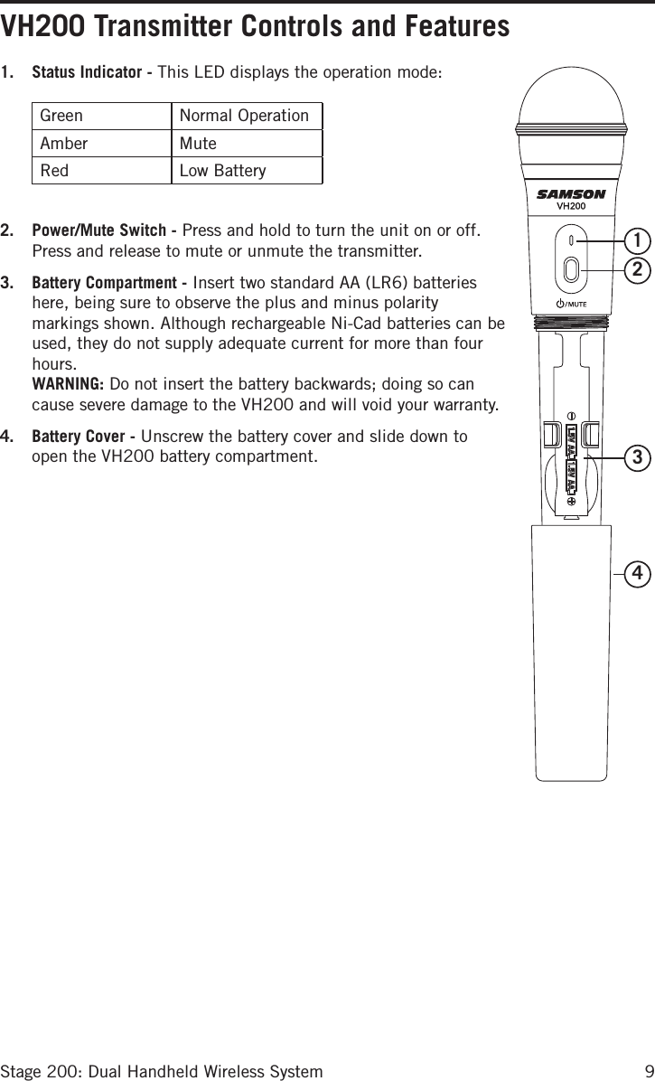 9Stage 200: Dual Handheld Wireless System1.  Status Indicator - This LED displays the operation mode:  Green Normal OperationAmber MuteRed Low Battery2.  Power/Mute Switch - Press and hold to turn the unit on or off. Press and release to mute or unmute the transmitter. 3.  Battery Compartment - Insert two standard AA (LR6) batteries here, being sure to observe the plus and minus polarity markings shown. Although rechargeable Ni-Cad batteries can be used, they do not supply adequate current for more than four hours.  WARNING: Do not insert the battery backwards; doing so can cause severe damage to the VH200 and will void your warranty.4.  Battery Cover - Unscrew the battery cover and slide down to open the VH200 battery compartment.VH200 Transmitter Controls and Features1243
