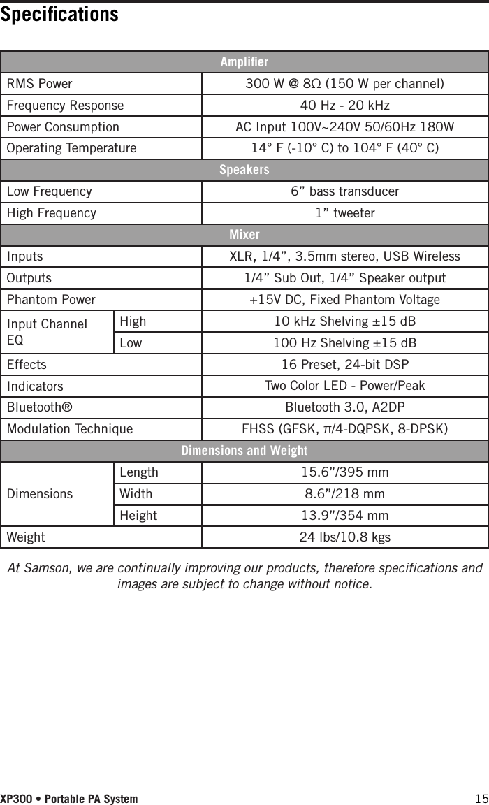 SpeciﬁcationsAmpliﬁerRMS Power 300 W @ 8Ω (150 W per channel)Frequency Response  40 Hz - 20 kHzPower Consumption AC Input 100V~240V 50/60Hz 180WOperating Temperature 14° F (-10° C) to 104° F (40° C)SpeakersLow Frequency 6” bass transducerHigh Frequency 1” tweeterMixerInputs XLR, 1/4”, 3.5mm stereo, USB WirelessOutputs 1/4” Sub Out, 1/4” Speaker outputPhantom Power +15V DC, Fixed Phantom VoltageInput Channel EQHigh 10 kHz Shelving ±15 dBLow 100 Hz Shelving ±15 dBEffects 16 Preset, 24-bit DSPIndicators Two Color LED - Power/PeakBluetooth® Bluetooth 3.0, A2DPModulation Technique FHSS (GFSK, π/4-DQPSK, 8-DPSK)Dimensions and WeightDimensionsLength 15.6”/395 mmWidth 8.6”/218 mmHeight 13.9”/354 mmWeight 24 lbs/10.8 kgsAt Samson, we are continually improving our products, therefore specifications and images are subject to change without notice.XP300 • Portable PA System 15