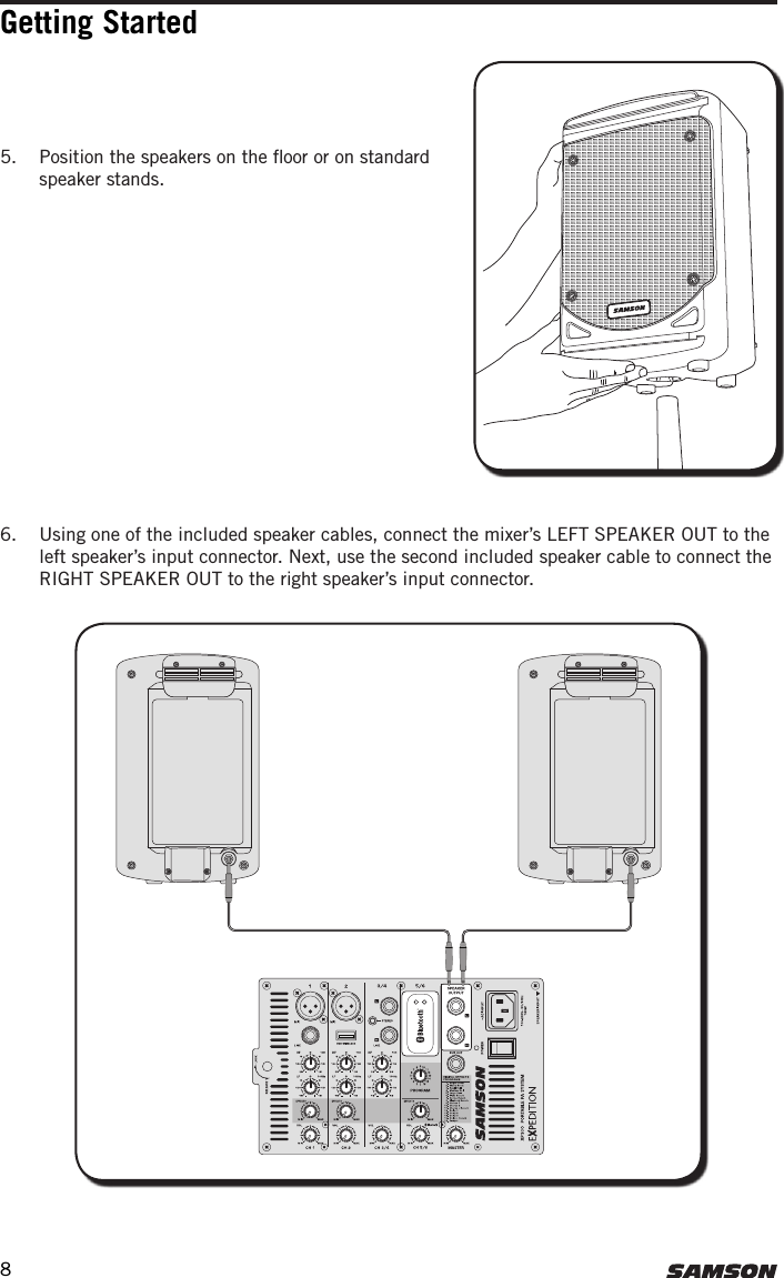 5.  Position the speakers on the ﬂoor or on standard speaker stands.Getting Started6.  Using one of the included speaker cables, connect the mixer’s LEFT SPEAKER OUT to the left speaker’s input connector. Next, use the second included speaker cable to connect the RIGHT SPEAKER OUT to the right speaker’s input connector. 8