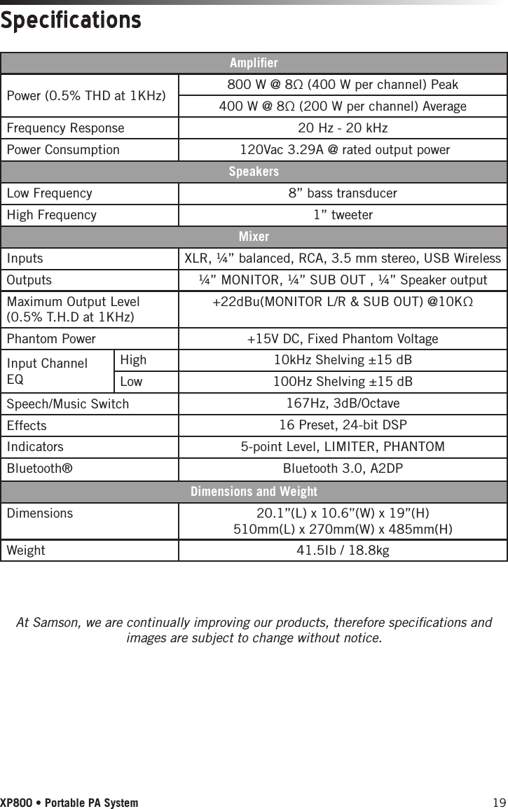 19XP800 • Portable PA SystemAmpliﬁerPower (0.5% THD at 1KHz) 800 W @ 8Ω (400 W per channel) Peak400 W @ 8Ω (200 W per channel) AverageFrequency Response  20 Hz - 20 kHzPower Consumption  120Vac 3.29A @ rated output powerSpeakersLow Frequency 8” bass transducerHigh Frequency 1” tweeterMixerInputs XLR, ¼” balanced, RCA, 3.5 mm stereo, USB WirelessOutputs ¼” MONITOR, ¼” SUB OUT , ¼” Speaker outputMaximum Output Level (0.5% T.H.D at 1KHz)+22dBu(MONITOR L/R &amp; SUB OUT) @10KΩPhantom Power +15V DC, Fixed Phantom VoltageInput Channel EQHigh 10kHz Shelving ±15 dBLow 100Hz Shelving ±15 dBSpeech/Music Switch 167Hz, 3dB/OctaveEffects 16 Preset, 24-bit DSPIndicators 5-point Level, LIMITER, PHANTOMBluetooth® Bluetooth 3.0, A2DPDimensions and WeightDimensions 20.1’’(L) x 10.6’’(W) x 19’’(H)510mm(L) x 270mm(W) x 485mm(H)Weight 41.5Ib / 18.8kg At Samson, we are continually improving our products, therefore speciﬁcations and images are subject to change without notice.