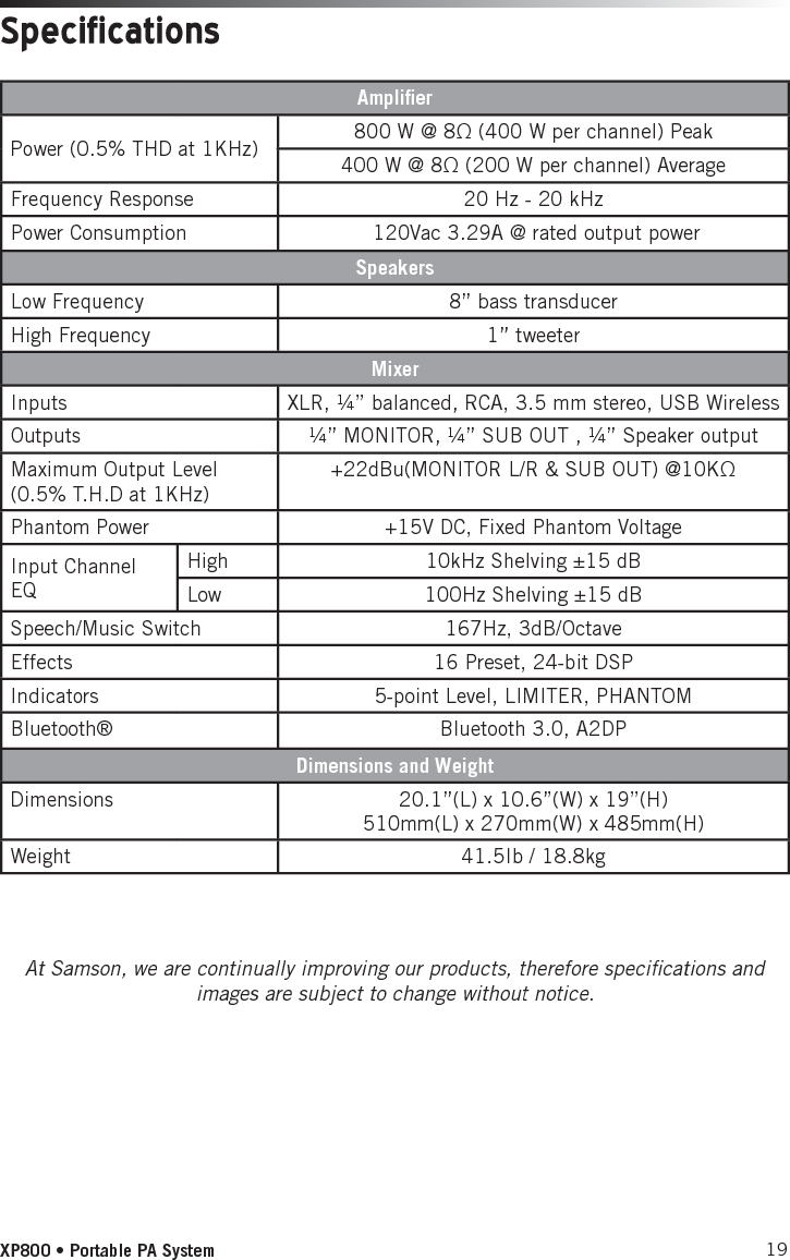 Samson Technologies Corp. 45 Gilpin Avenue Hauppauge, New York 11788-8816 Phone: 1-800-3-SAMSON (1-800-372-6766) Fax: 631-784-2201 www.samsontech.com