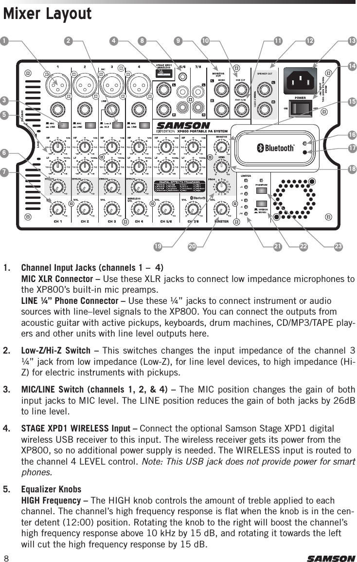 8Mixer Layout1356742 8 1211 13141516172220 21 239 1019181.  Channel Input Jacks (channels 1 –  4) MIC XLR Connector – Use these XLR jacks to connect low impedance microphones to the XP800’s built-in mic preamps. LINE ¼” Phone Connector – Use these ¼” jacks to connect instrument or audio sources with line–level signals to the XP800. You can connect the outputs from acoustic guitar with active pickups, keyboards, drum machines, CD/MP3/TAPE play-ers and other units with line level outputs here.2.  Low-Z/Hi-Z Switch – This switches changes the input impedance of the channel 3 ¼” jack from low impedance (Low-Z), for line level devices, to high impedance (Hi-Z) for electric instruments with pickups. 3.  MIC/LINE Switch (channels 1, 2, &amp; 4) – The MIC position changes the gain of both input jacks to MIC level. The LINE position reduces the gain of both jacks by 26dB to line level.4.  STAGE XPD1 WIRELESS Input – Connect the optional Samson Stage XPD1 digital wireless USB receiver to this input. The wireless receiver gets its power from the XP800, so no additional power supply is needed. The WIRELESS input is routed to the channel 4 LEVEL control. Note: This USB jack does not provide power for smart phones. 5.  Equalizer Knobs HIGH Frequency – The HIGH knob controls the amount of treble applied to each channel. The channel’s high frequency response is flat when the knob is in the cen-ter detent (12:00) position. Rotating the knob to the right will boost the channel’s high frequency response above 10 kHz by 15 dB, and rotating it towards the left will cut the high frequency response by 15 dB. 