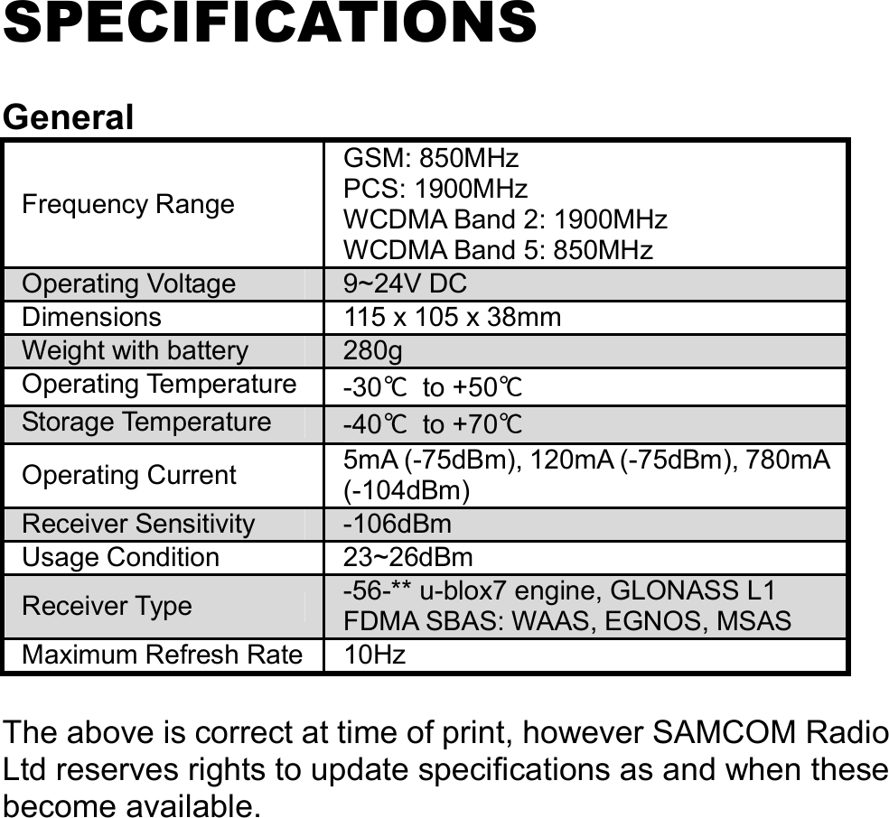   SPECIFICATIONS  General Frequency Range GSM: 850MHz PCS: 1900MHz WCDMA Band 2: 1900MHz WCDMA Band 5: 850MHz Operating Voltage  9~24V DC Dimensions    115 x 105 x 38mm Weight with battery  280g Operating Temperature -30℃  to +50℃ Storage Temperature  -40℃  to +70℃ Operating Current  5mA (-75dBm), 120mA (-75dBm), 780mA (-104dBm) Receiver Sensitivity  -106dBm Usage Condition  23~26dBm Receiver Type  -56-** u-blox7 engine, GLONASS L1 FDMA SBAS: WAAS, EGNOS, MSAS Maximum Refresh Rate 10Hz  The above is correct at time of print, however SAMCOM Radio Ltd reserves rights to update specifications as and when these become available.               