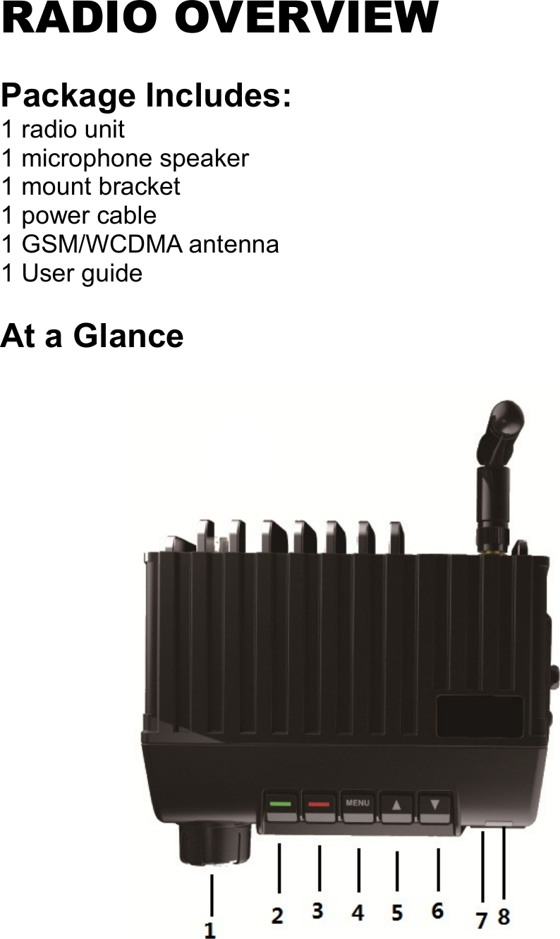   RADIO OVERVIEW  Package Includes: 1 radio unit 1 microphone speaker 1 mount bracket 1 power cable 1 GSM/WCDMA antenna 1 User guide  At a Glance      