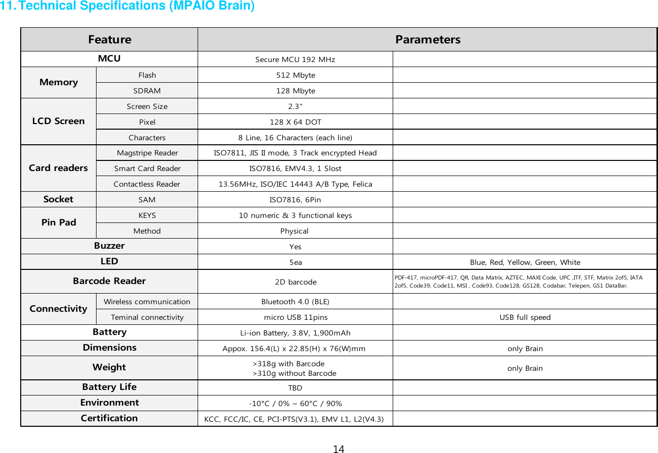 14  11. Technical Specifications (MPAIO Brain)   Secure MCU 192 MHzFlash 512 MbyteSDRAM 128 MbyteScreen Size 2.3&quot;Pixel 128 X “4 DOTCharacters 8 Line, 1“ Characters (each line)Magstripe Reader ISO”811, JIS II mode, 3 Track encrypted HeadSmart Card Reader ISO”81“, EMV4.3, 1 SlostContactless Reader 13.5“MHz, ISO/IEC 14443 A/B Type, FelicaSocketSAM ISO”81“, “PinKEYS 10 numeric &amp; 3 functional keysMethod Physical Yes5ea Blue, Red, Yellow, Green, White2D barcodePDF-41”, microPDF-41”, QR, Data Matrix, AZTEC, MAXI Code, UPC ,ITF, STF, Matrix 2of5, IATA2of5, Code39, Code11, MSI , Code93, Code128, GS128, Codabar, Telepen, GS1 DataBar.Wireless communication Bluetooth 4.0 (BLE)Teminal connectivity micro USB 11pins USB full speedLi-ion Battery, 3.8V, 1,900mAhAppox. 15“.4(L) x 22.85(H) x ”“(W)mm  only Brain                    &gt;318g with Barcode                    &gt;310g without Barcode only BrainTBD-10°C / 0% ~ “0°C / 90%KCC, FCC/IC, CE, PCI-PTS(V3.1), EMV L1, L2(V4.3) ParametersFeaturePin PadMCUCard readersMemoryBarcode ReaderBatteryLCD ScreenCertificationDimensionsBuzzerConnectivityLEDWeightBattery LifeEnvironment