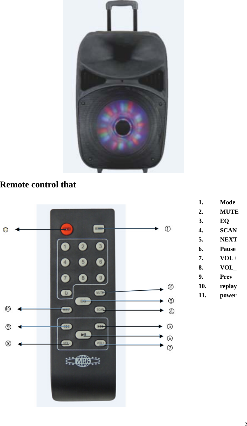   2       Remote control that  1. Mode  2. MUTE 3. EQ 4. SCAN 5. NEXT  6. Pause 7. VOL+ 8. VOL_ 9. Prev 10. replay 11. power   